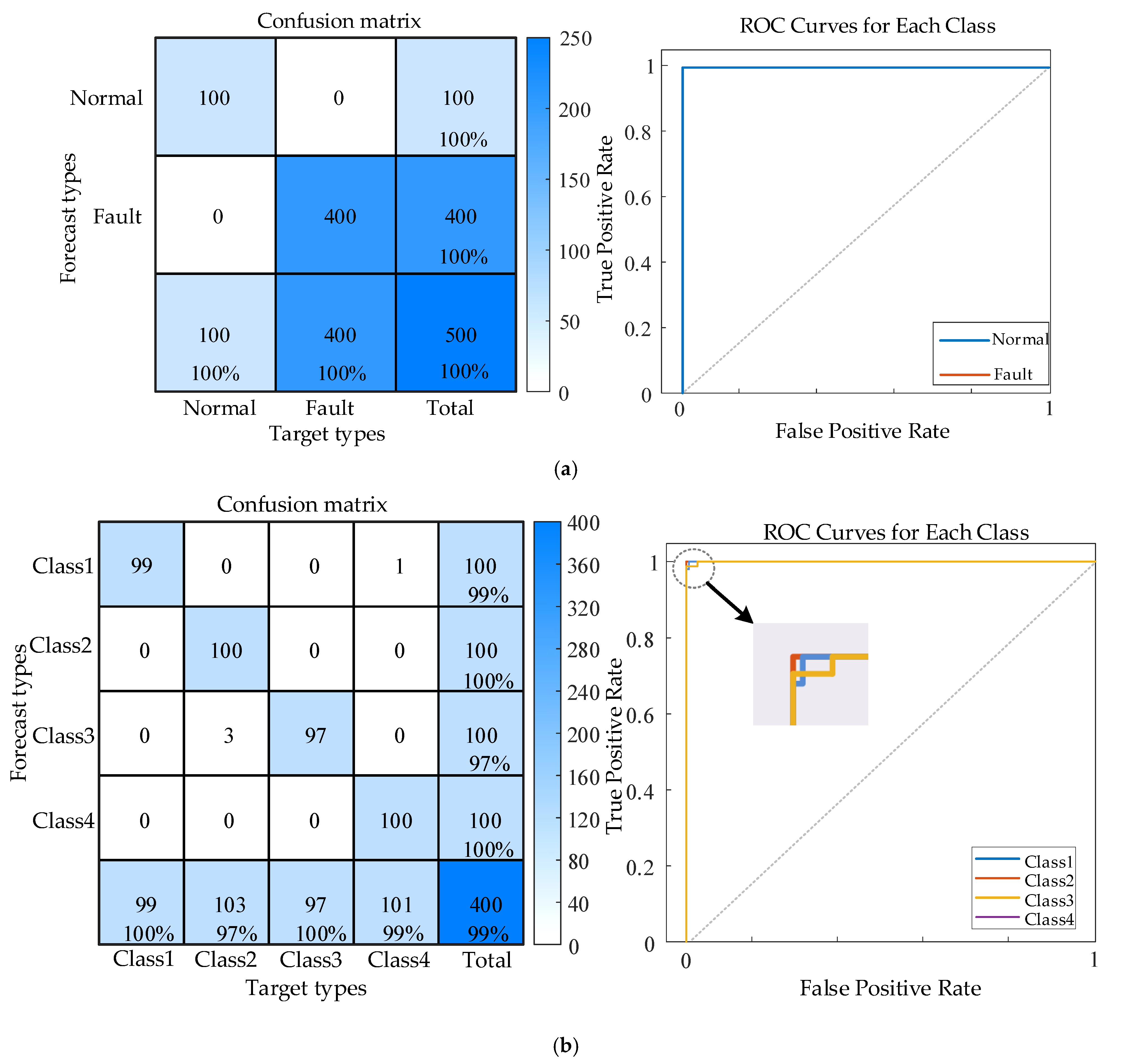 Energies 18 03243 g013