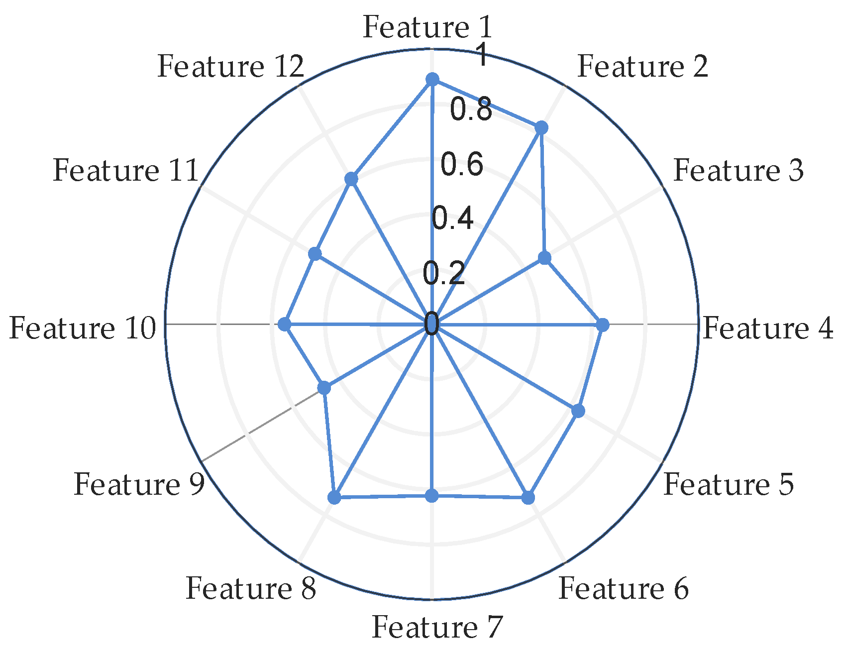 Energies 18 03243 g016