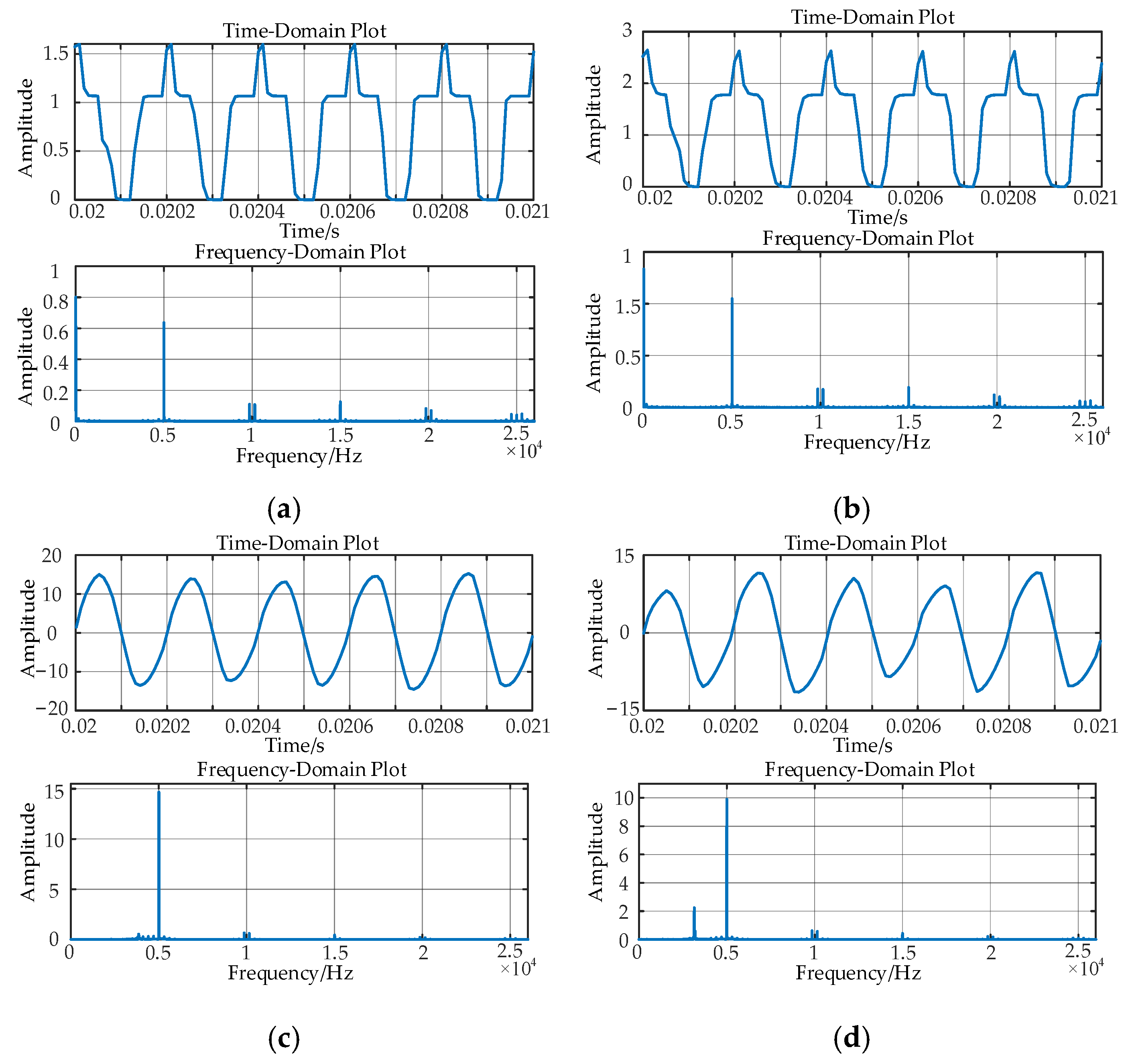 Energies 18 03243 g019a