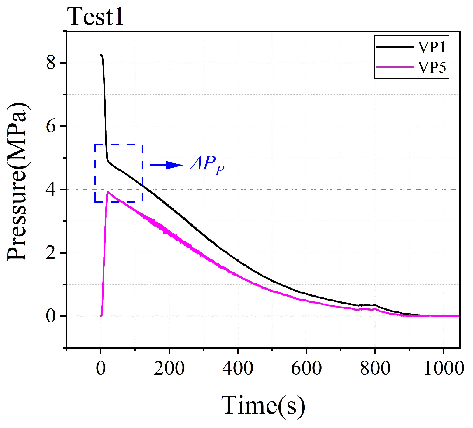 Energies 18 03244 g005