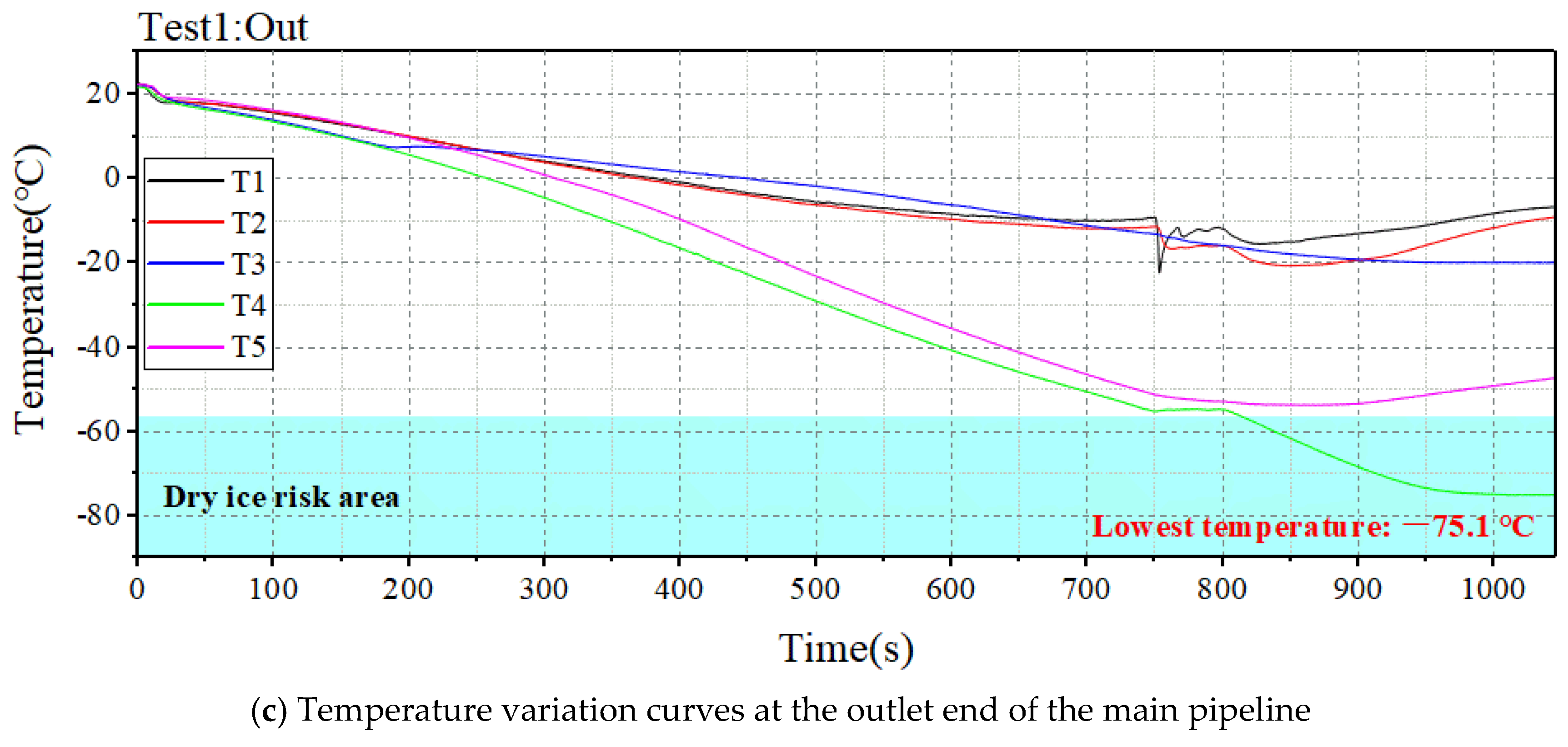Energies 18 03244 g010b