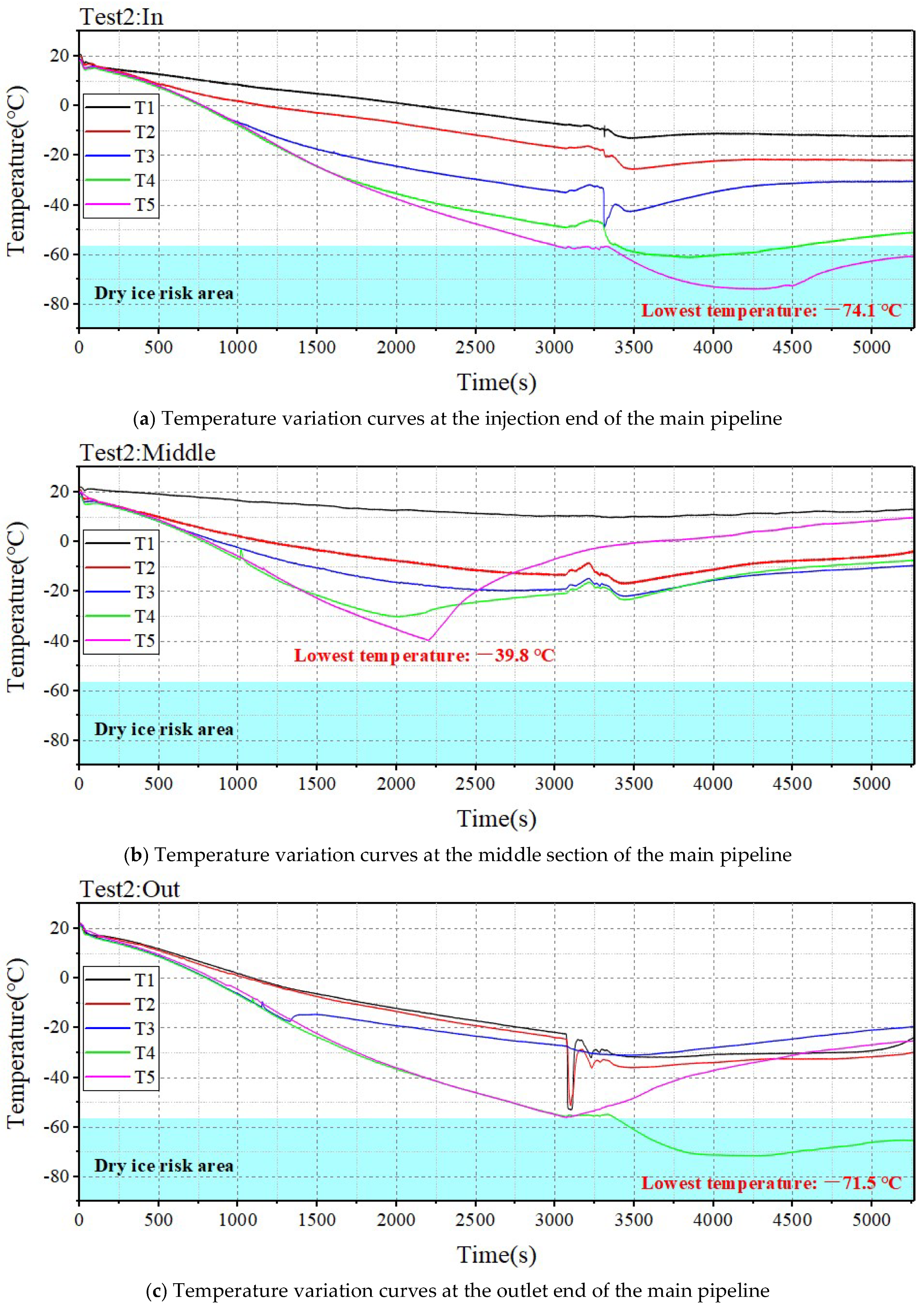Energies 18 03244 g011