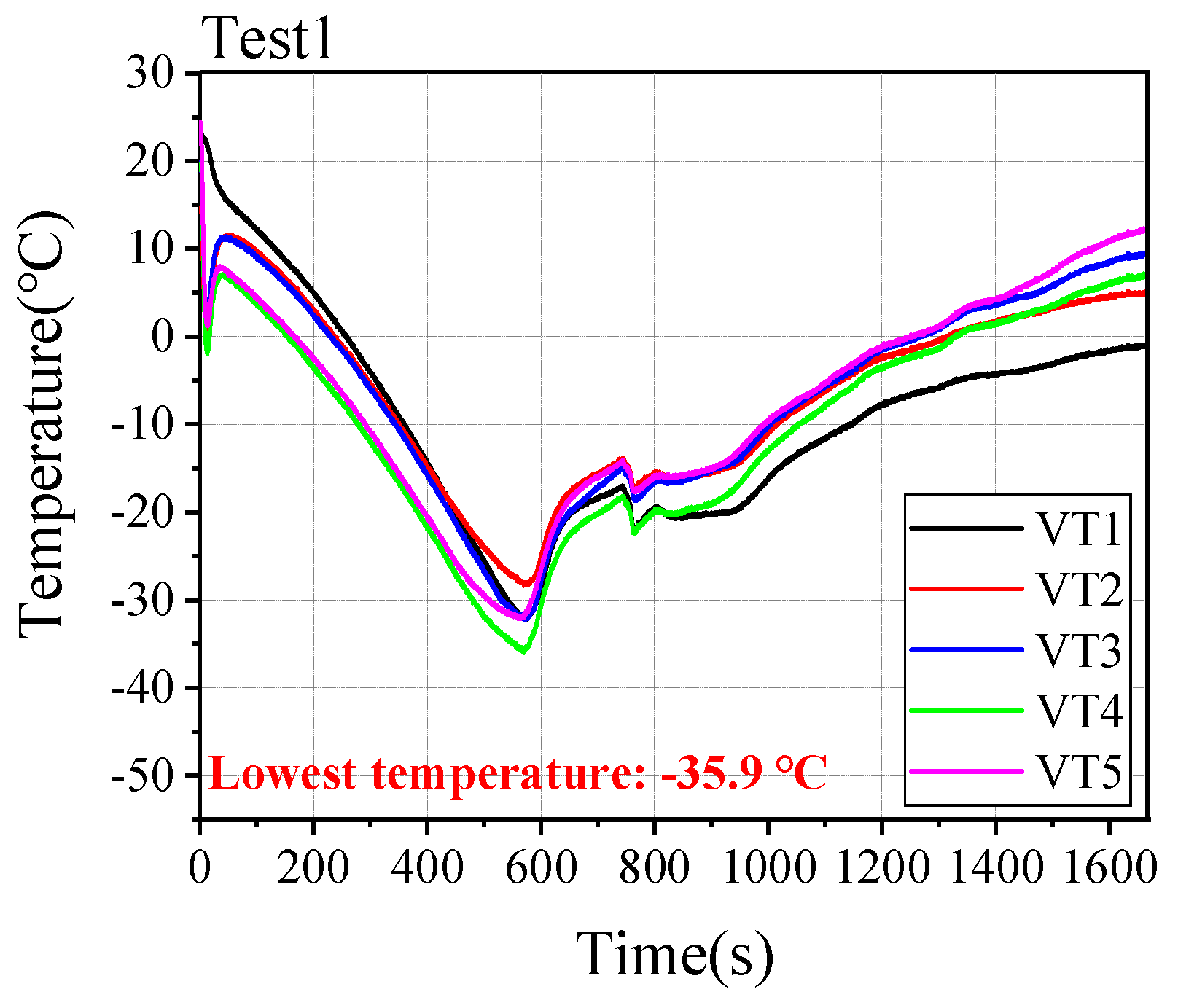 Energies 18 03244 g012