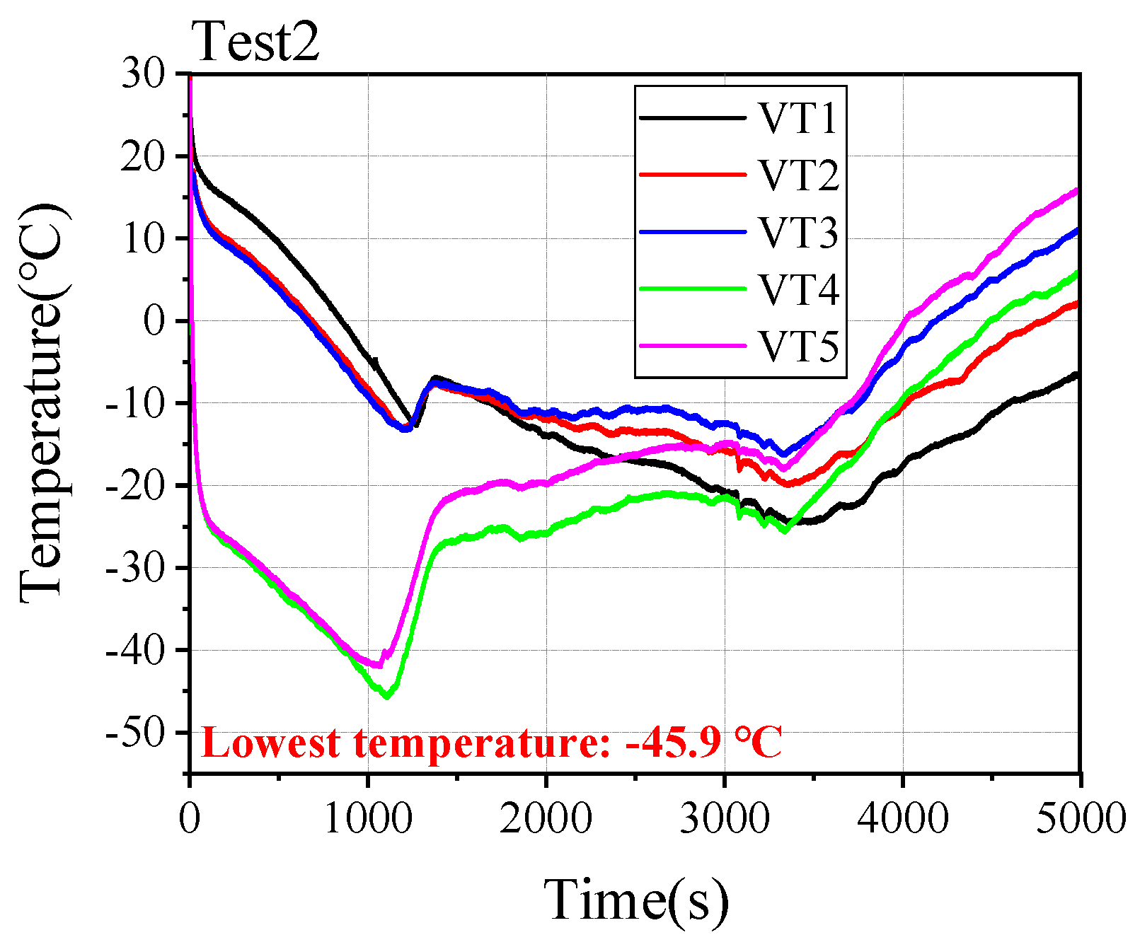 Energies 18 03244 g013