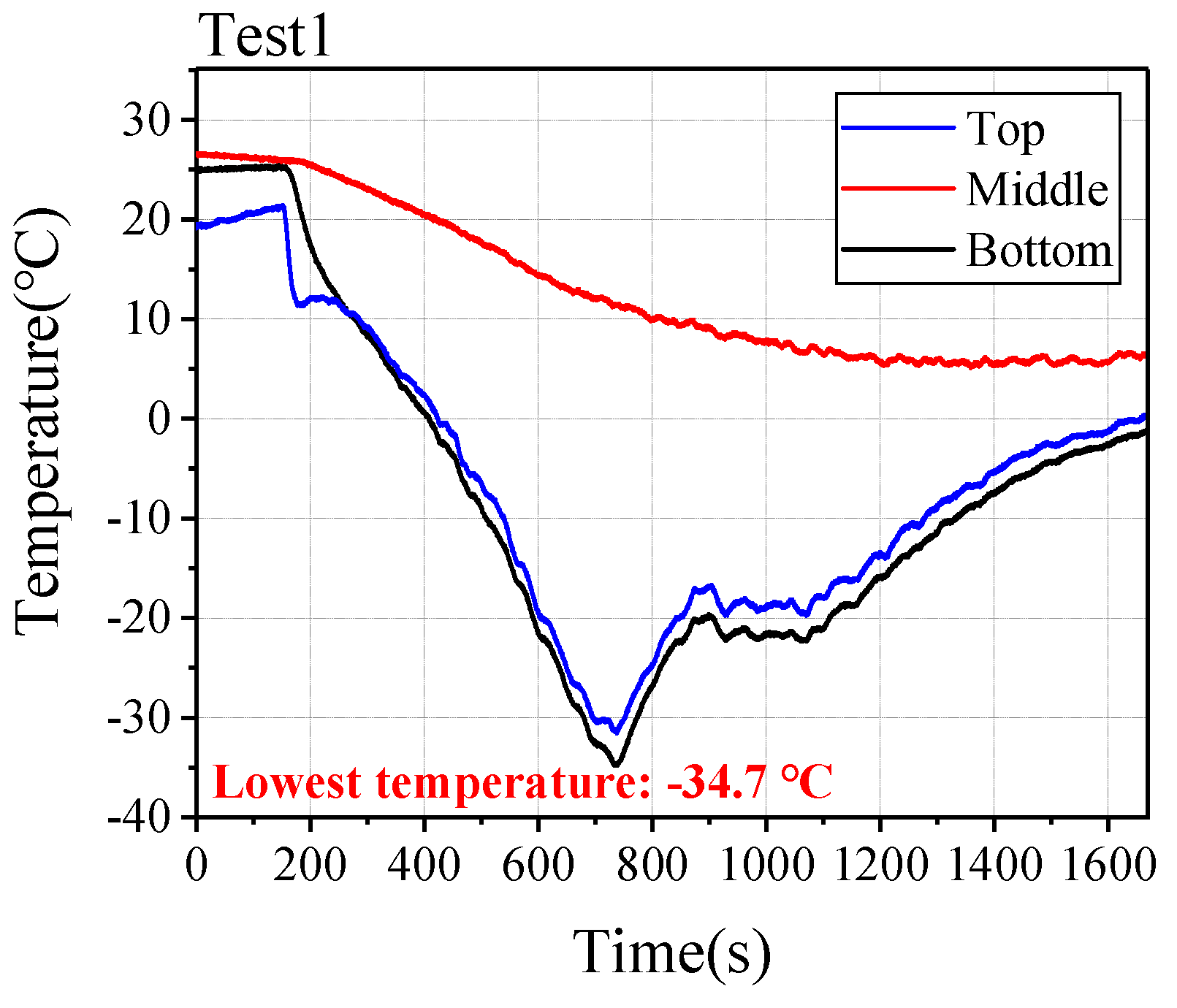 Energies 18 03244 g015