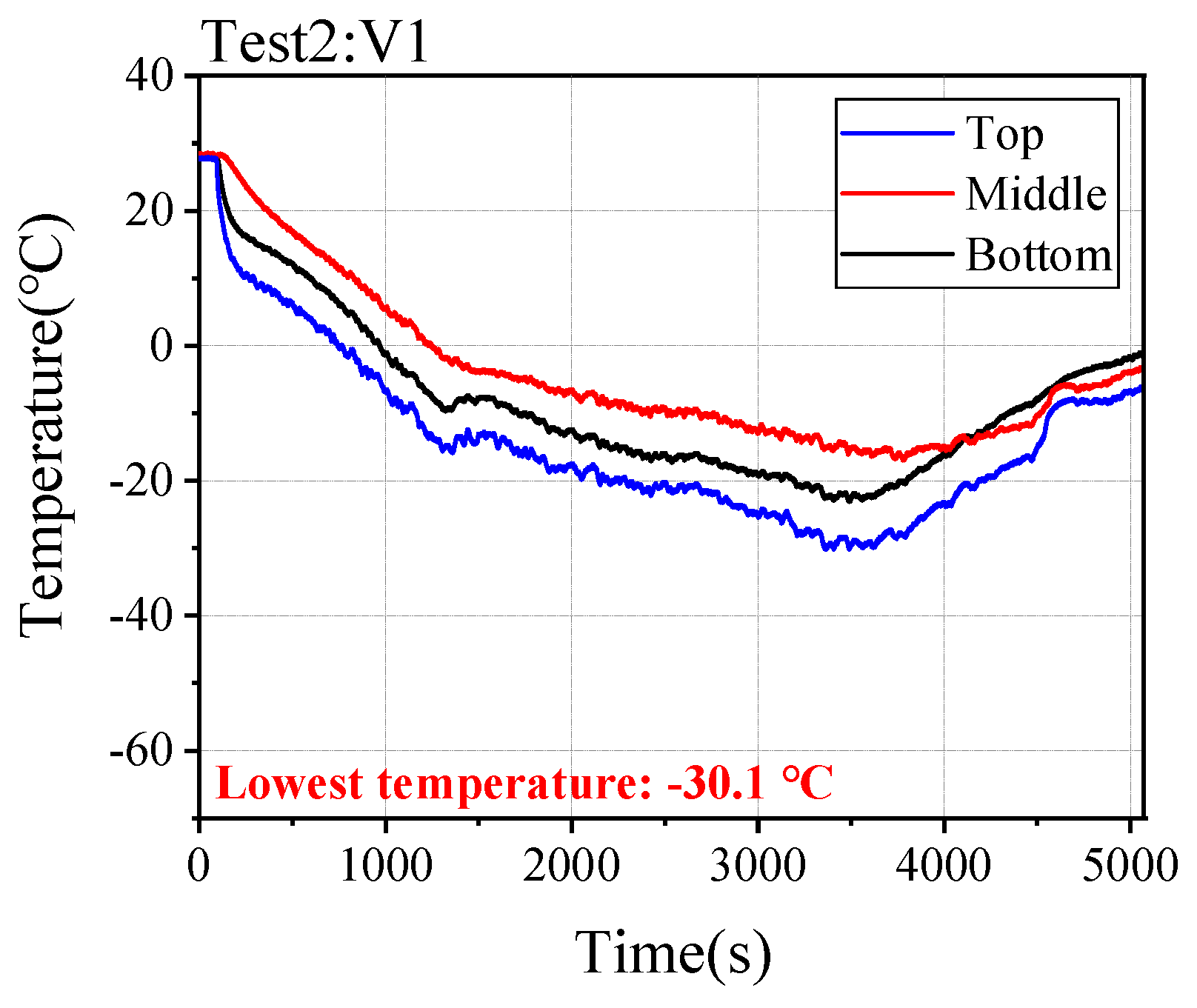 Energies 18 03244 g016