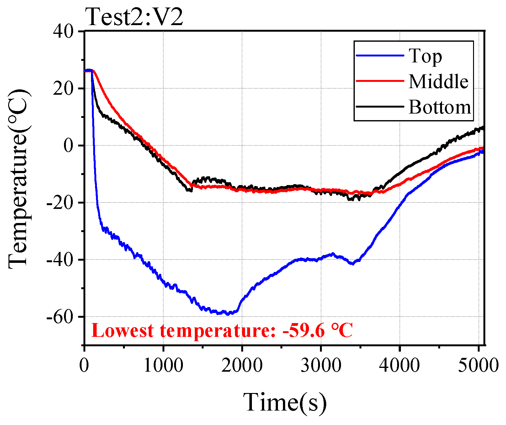 Energies 18 03244 g017