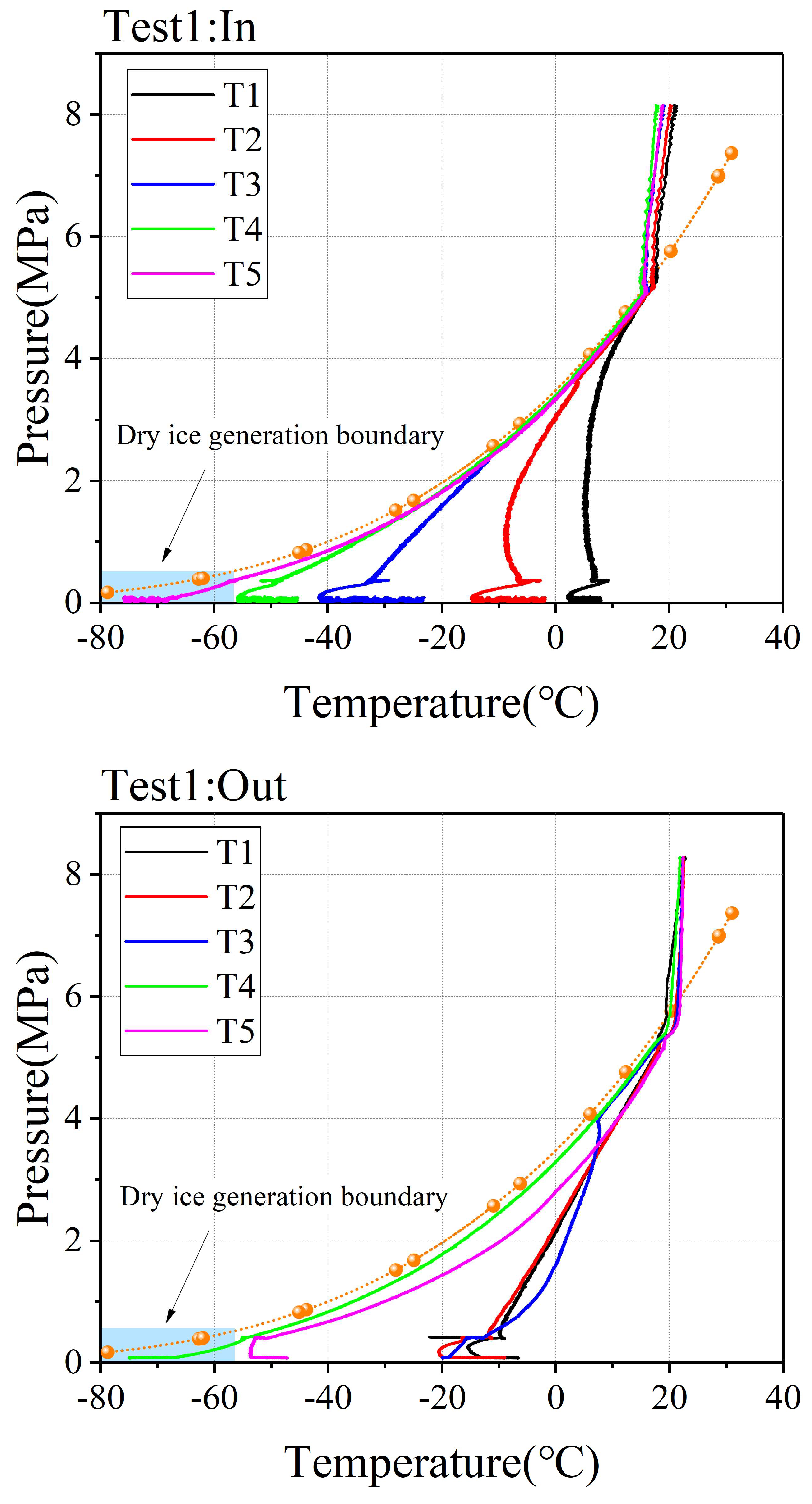 Energies 18 03244 g018