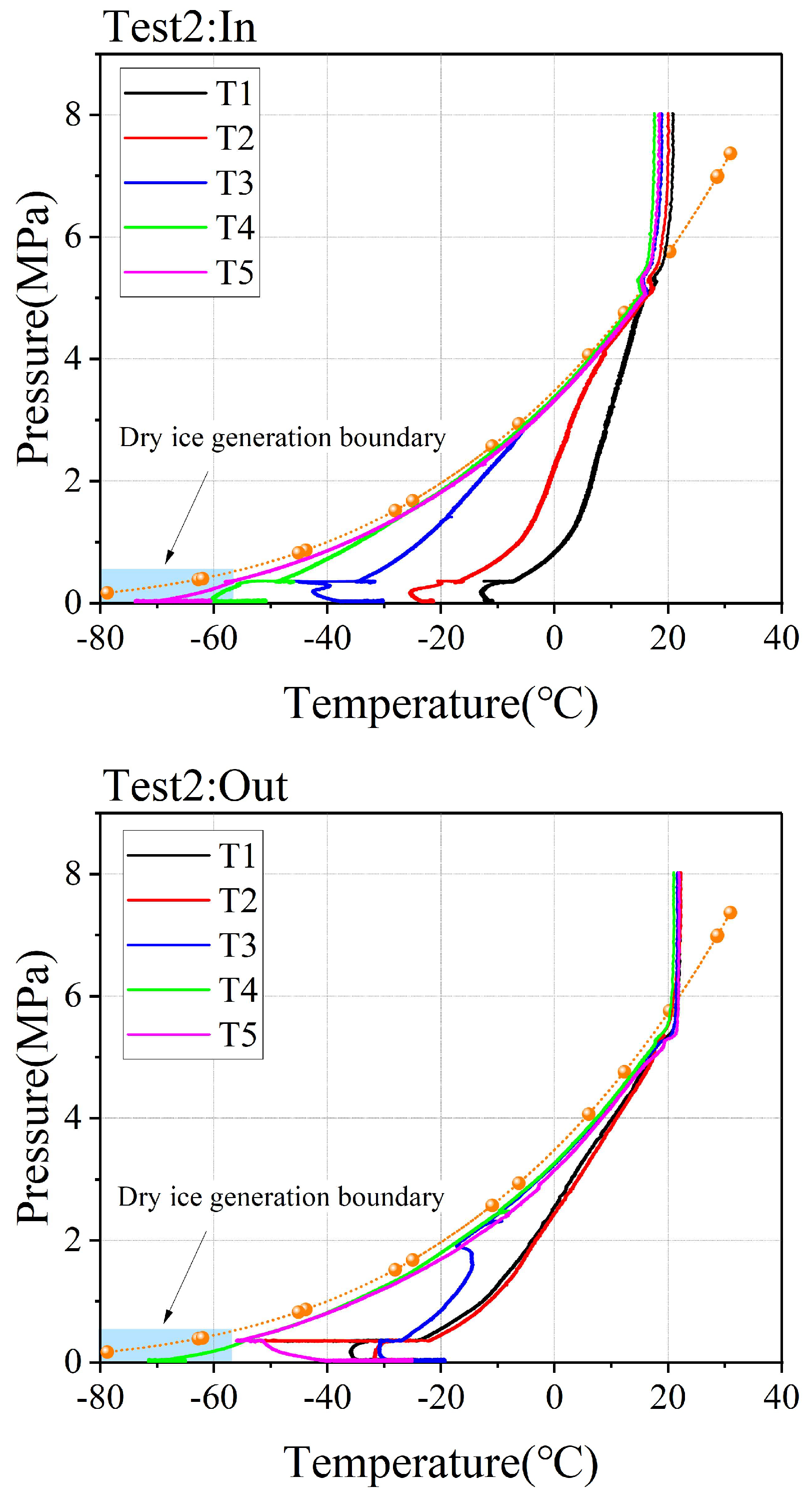 Energies 18 03244 g019
