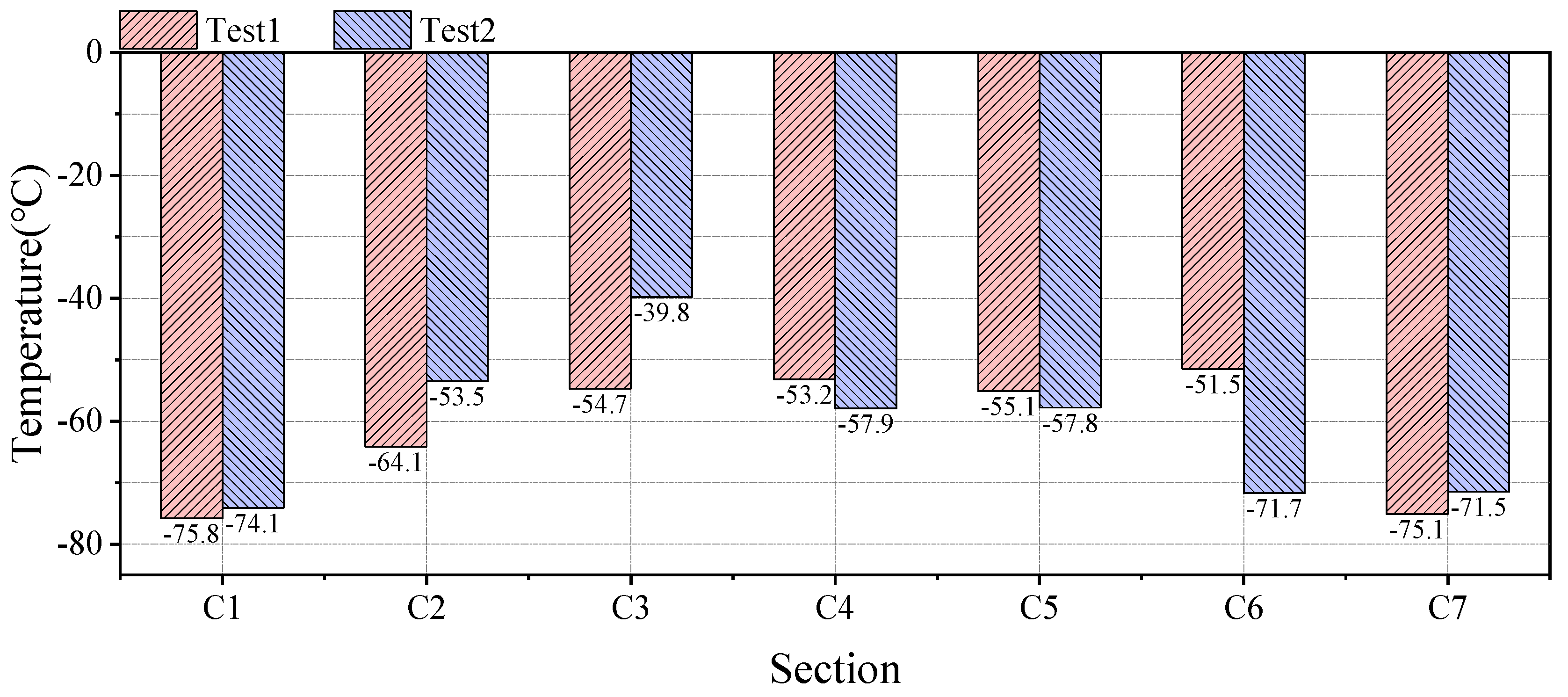 Energies 18 03244 g020
