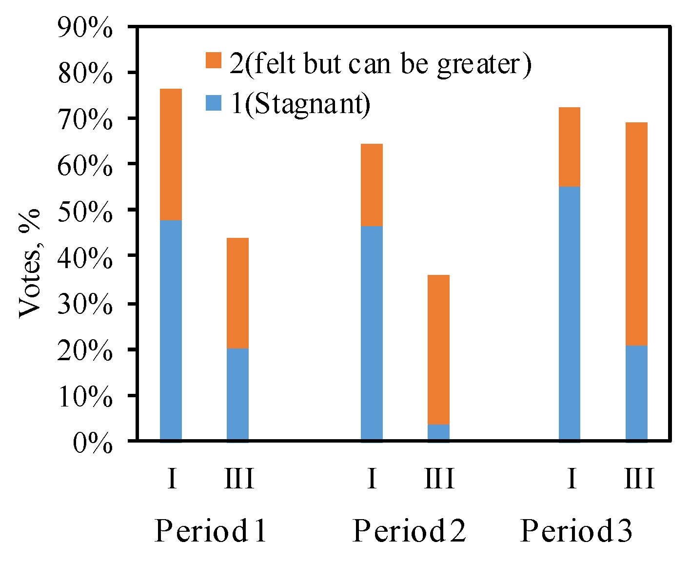 Energies 18 03249 g010