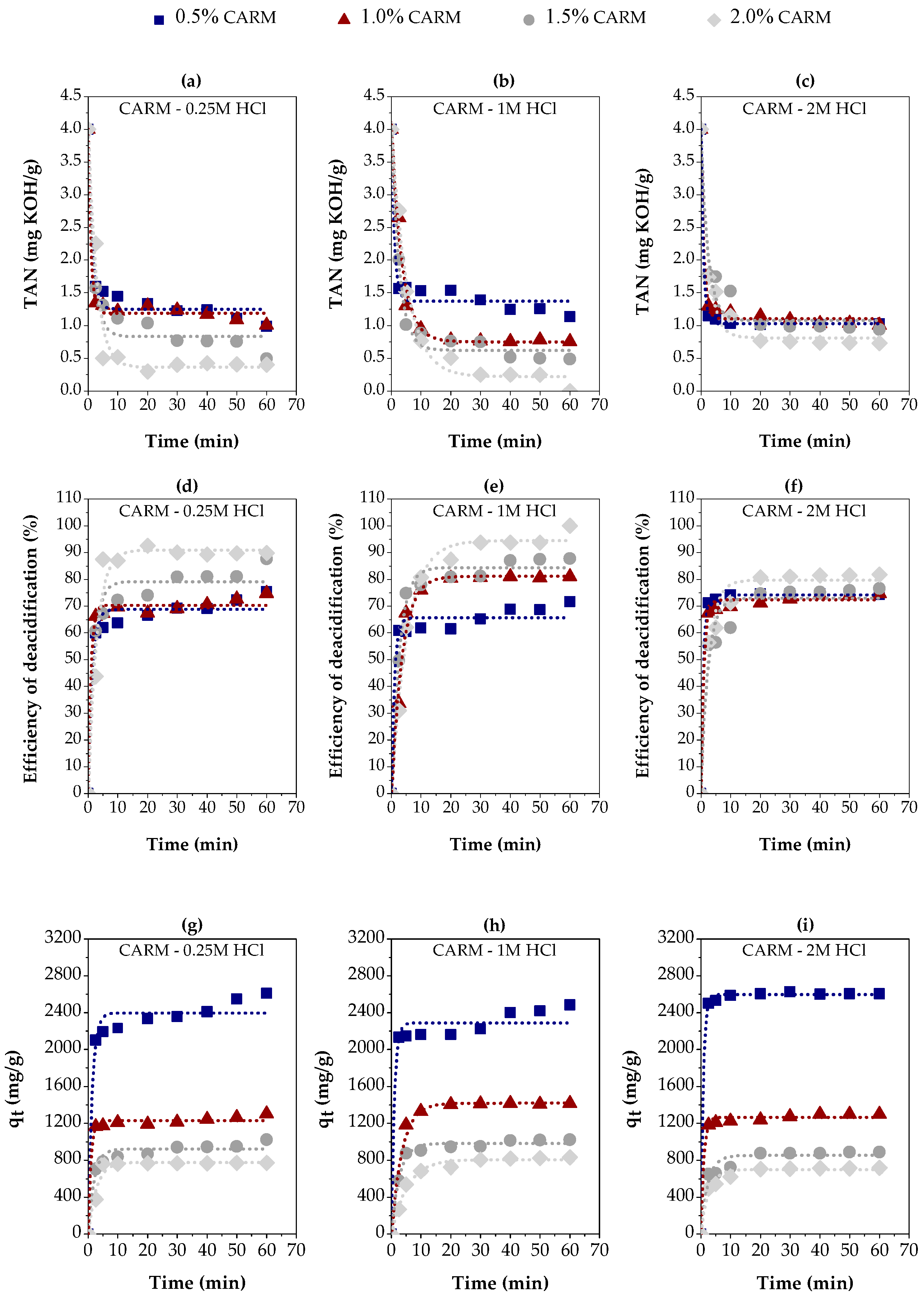 Energies 18 03250 g008