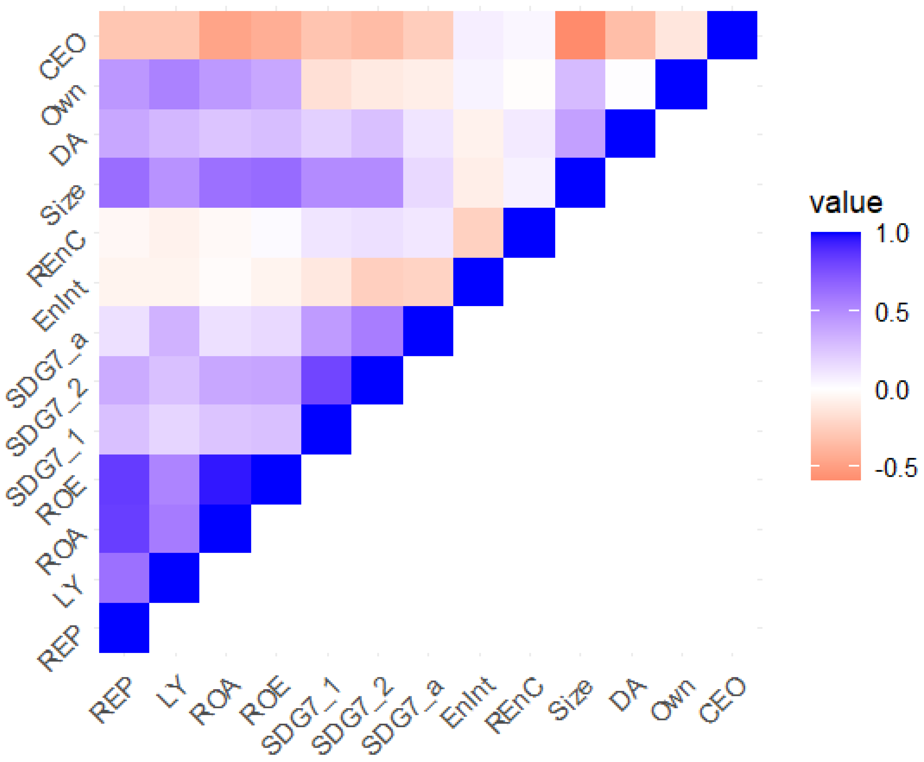 Energies 18 03252 g001