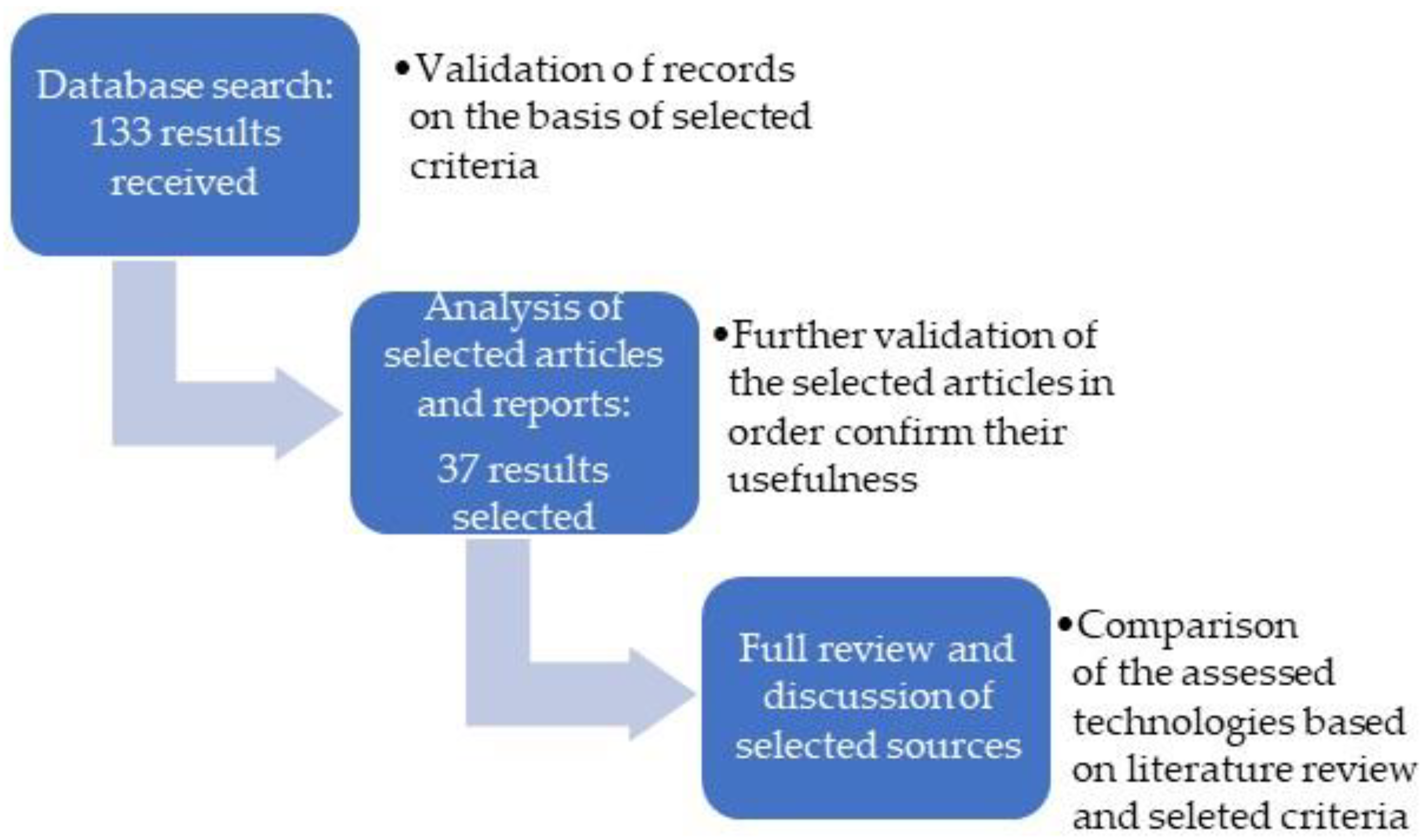 Energies 18 03255 g001