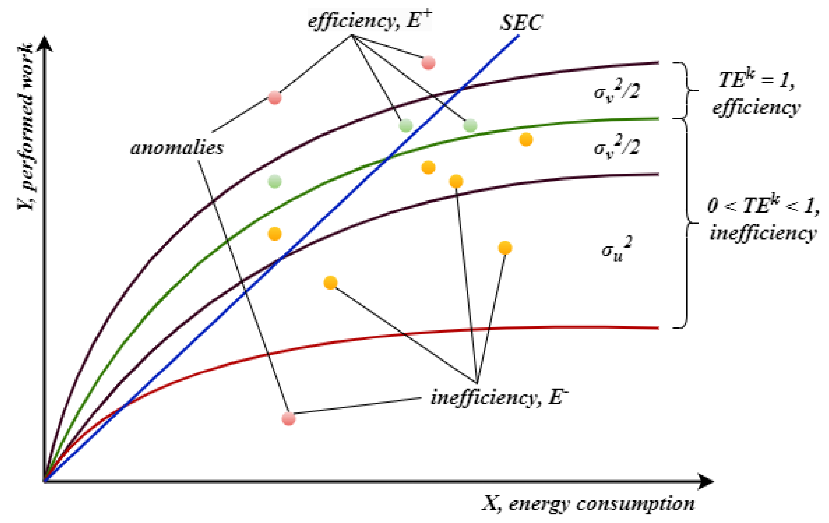 Energies 18 03257 g001