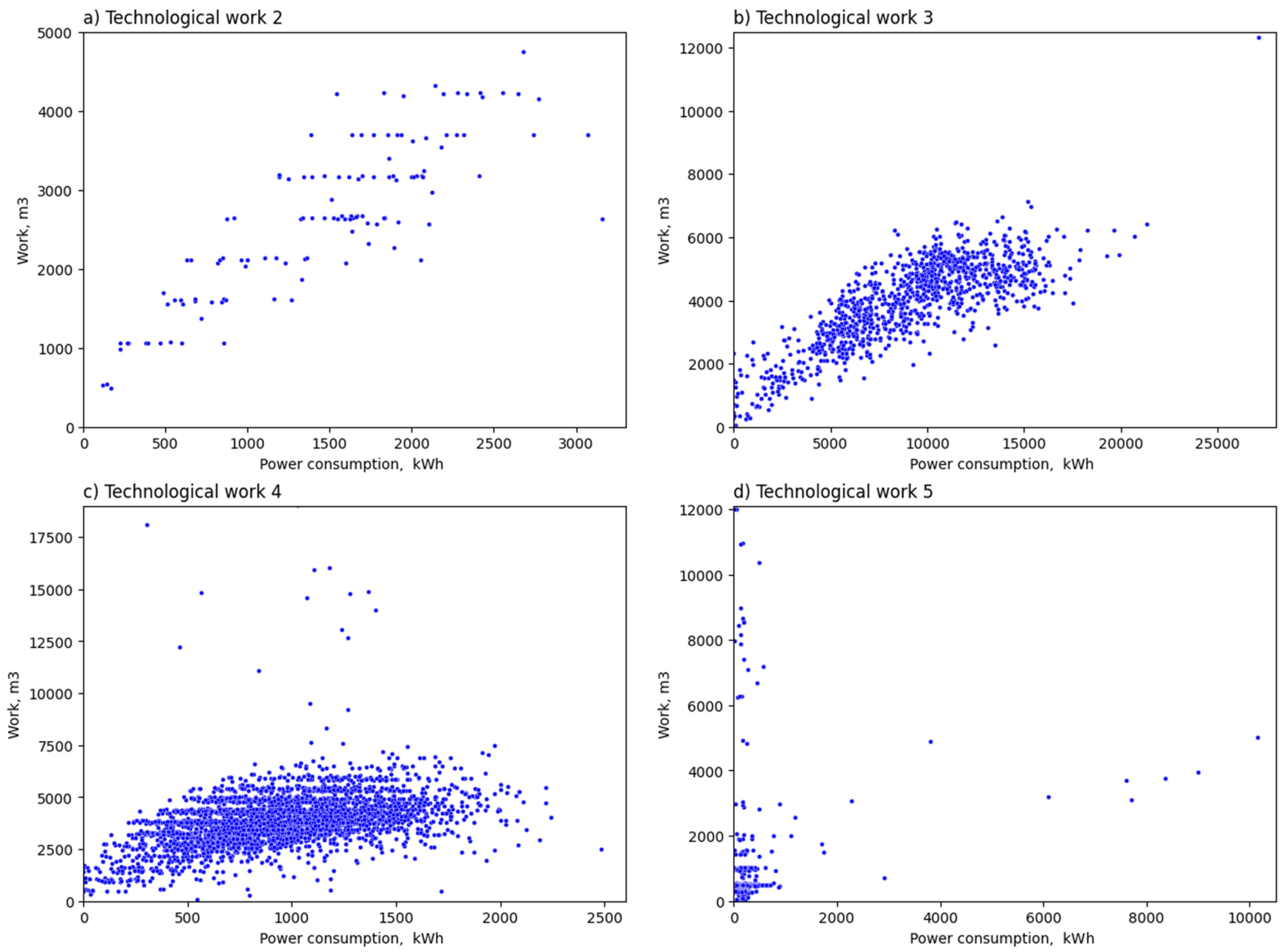 Energies 18 03257 g002