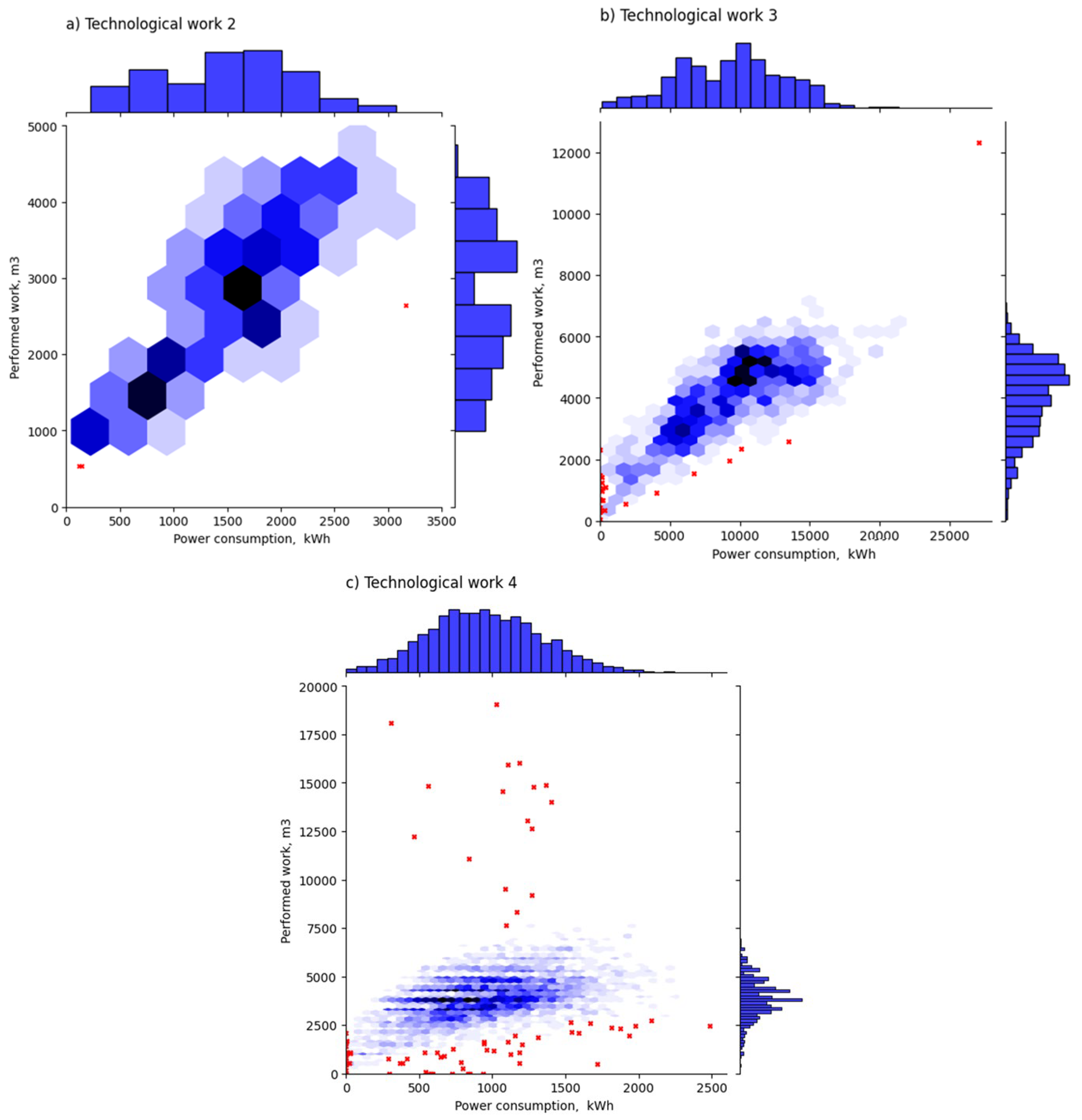 Energies 18 03257 g003