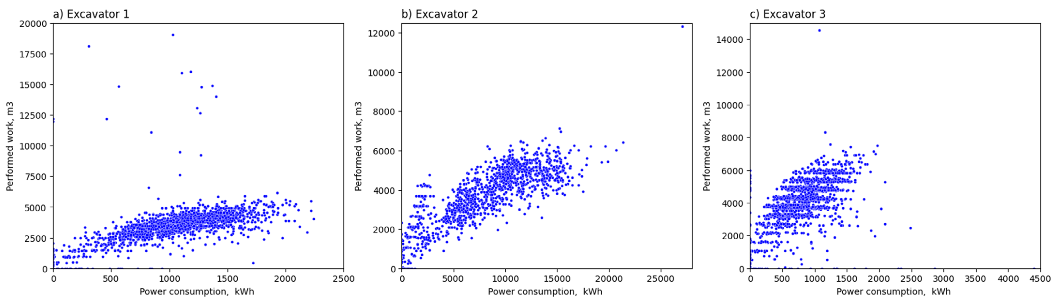 Energies 18 03257 g004