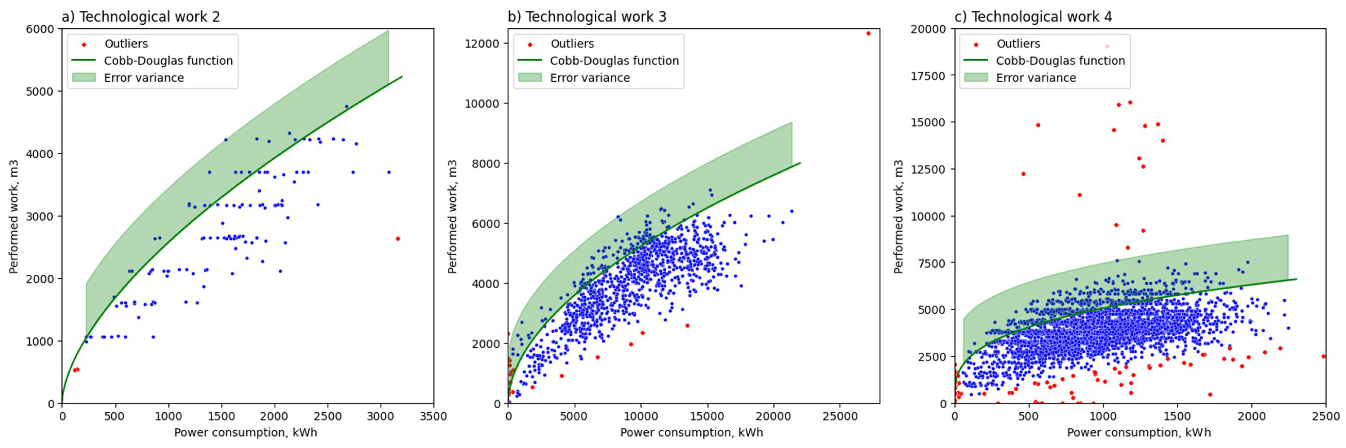 Energies 18 03257 g006