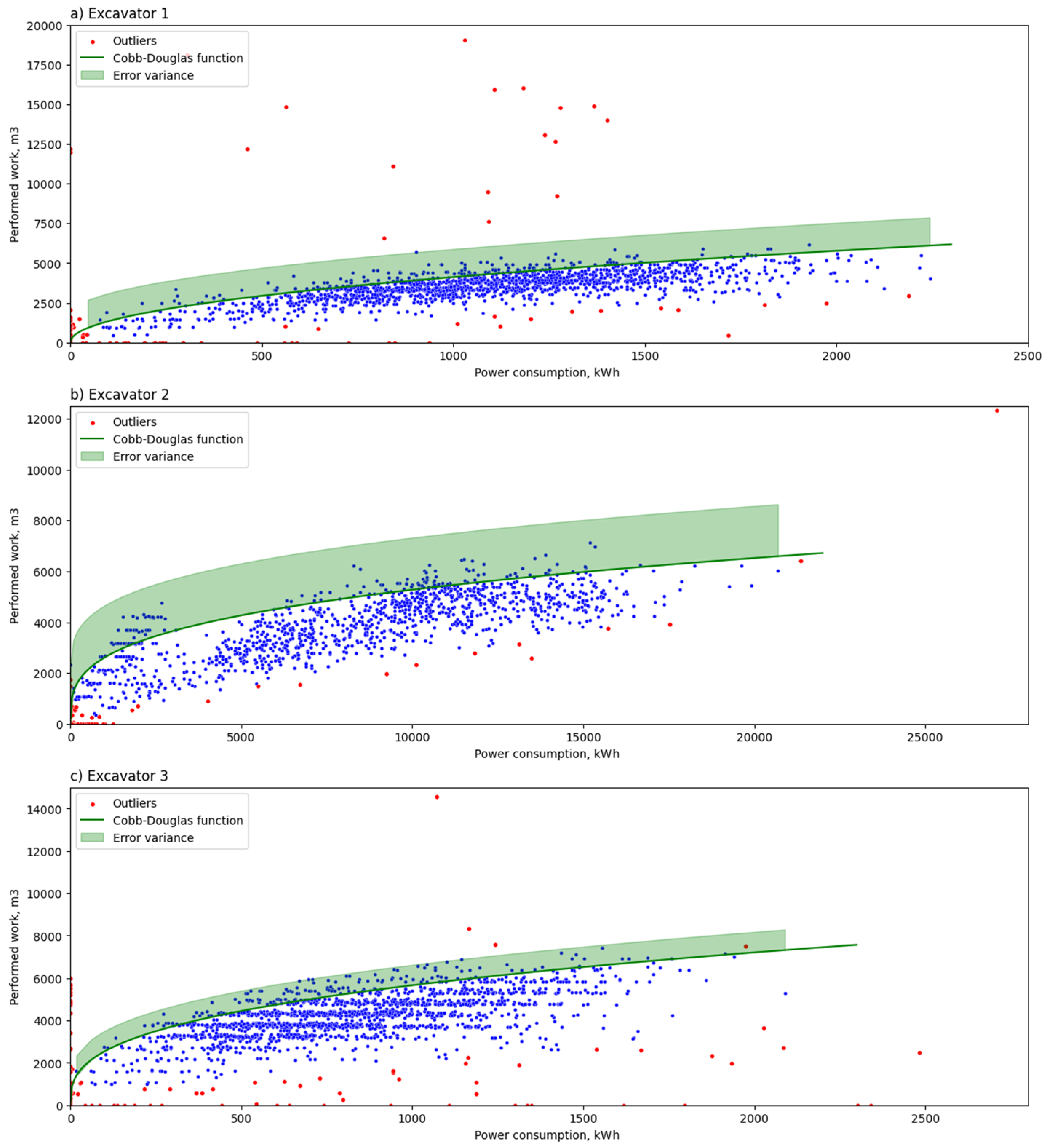 Energies 18 03257 g007