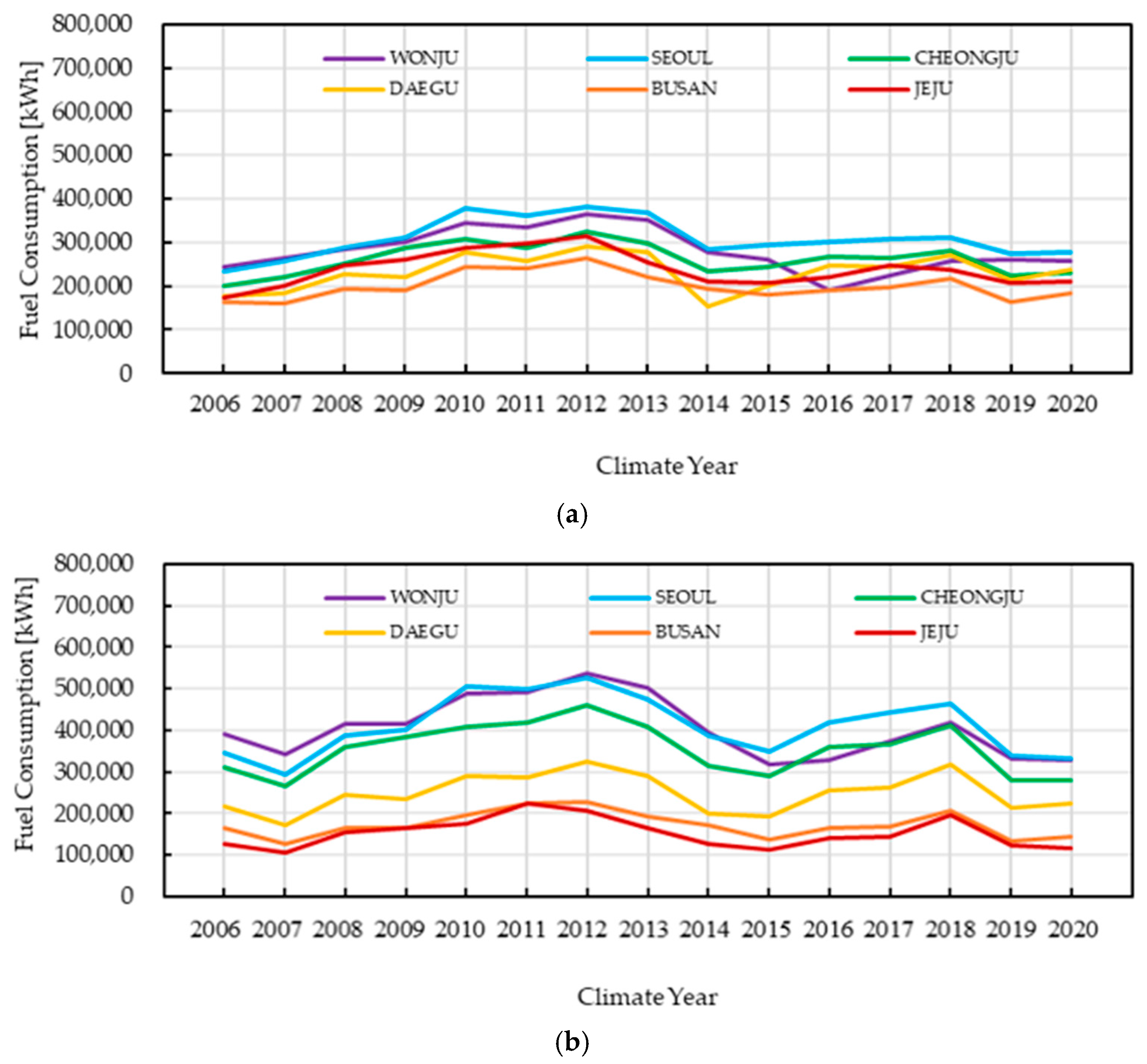 Energies 18 03260 g006