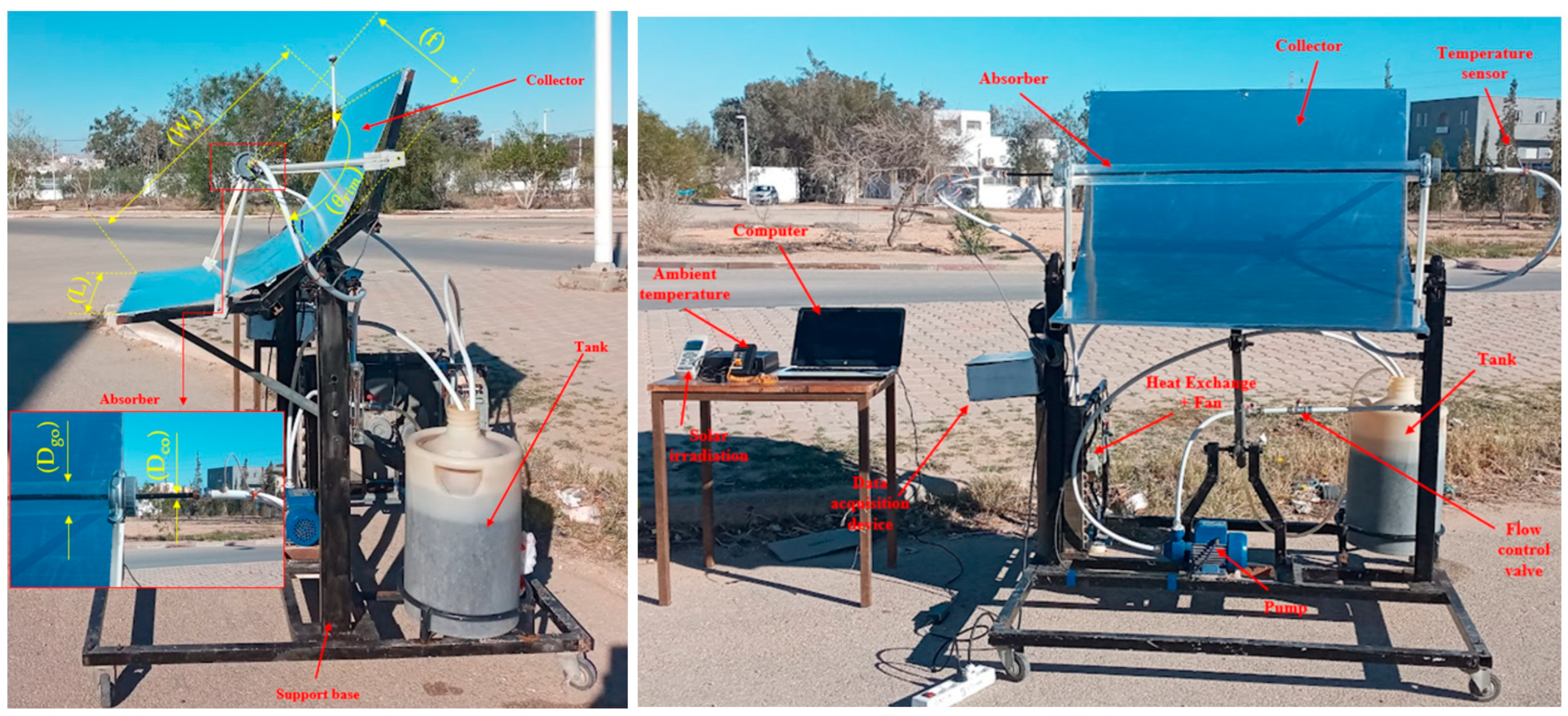 Energies 18 03261 g001