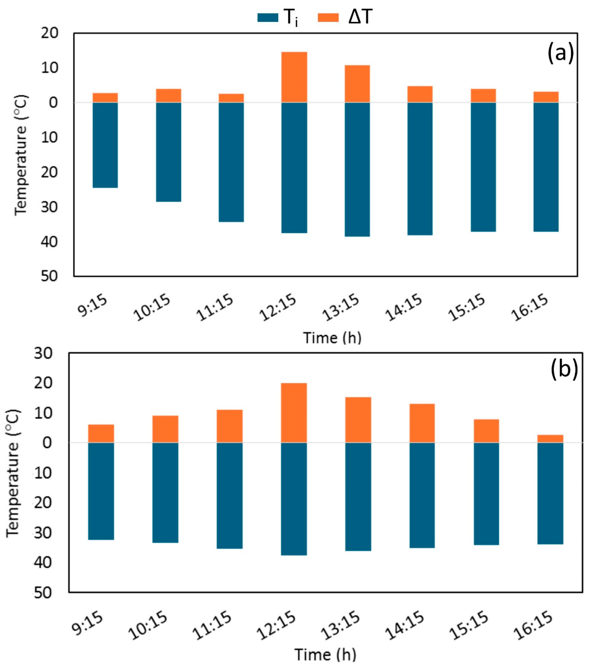 Energies 18 03261 g008