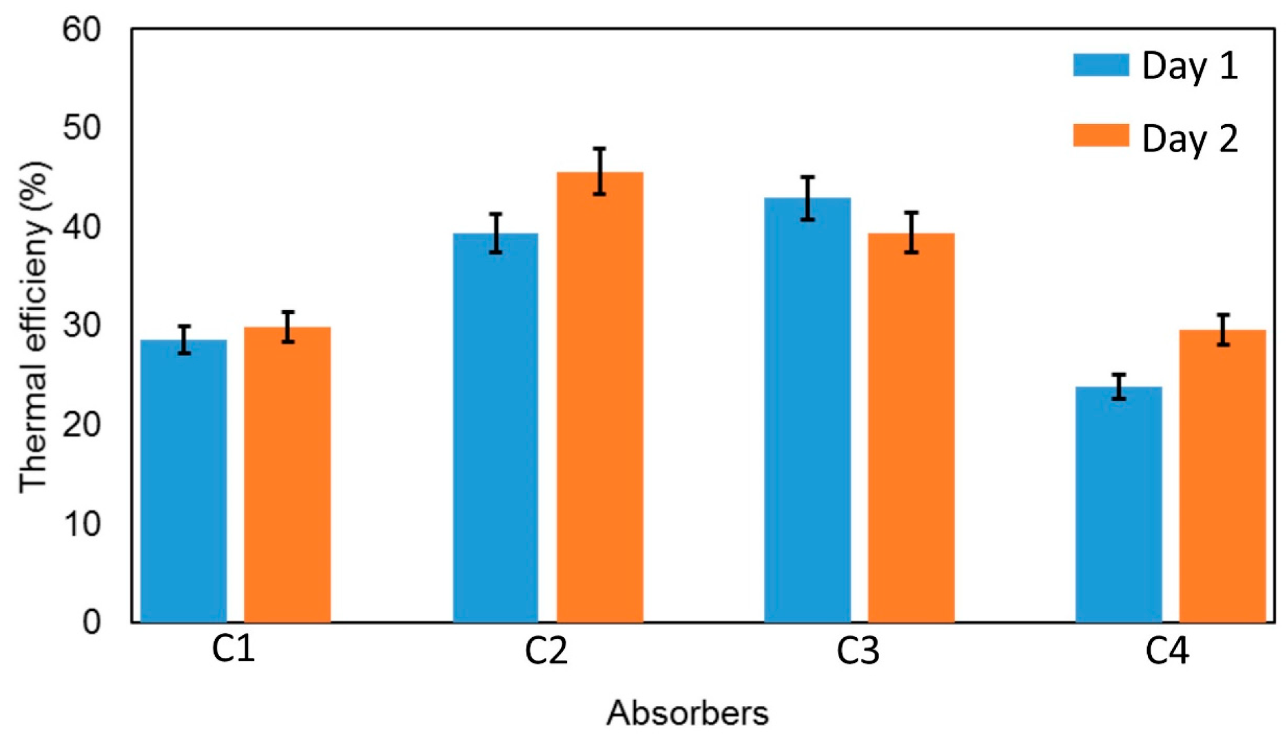 Energies 18 03261 g010