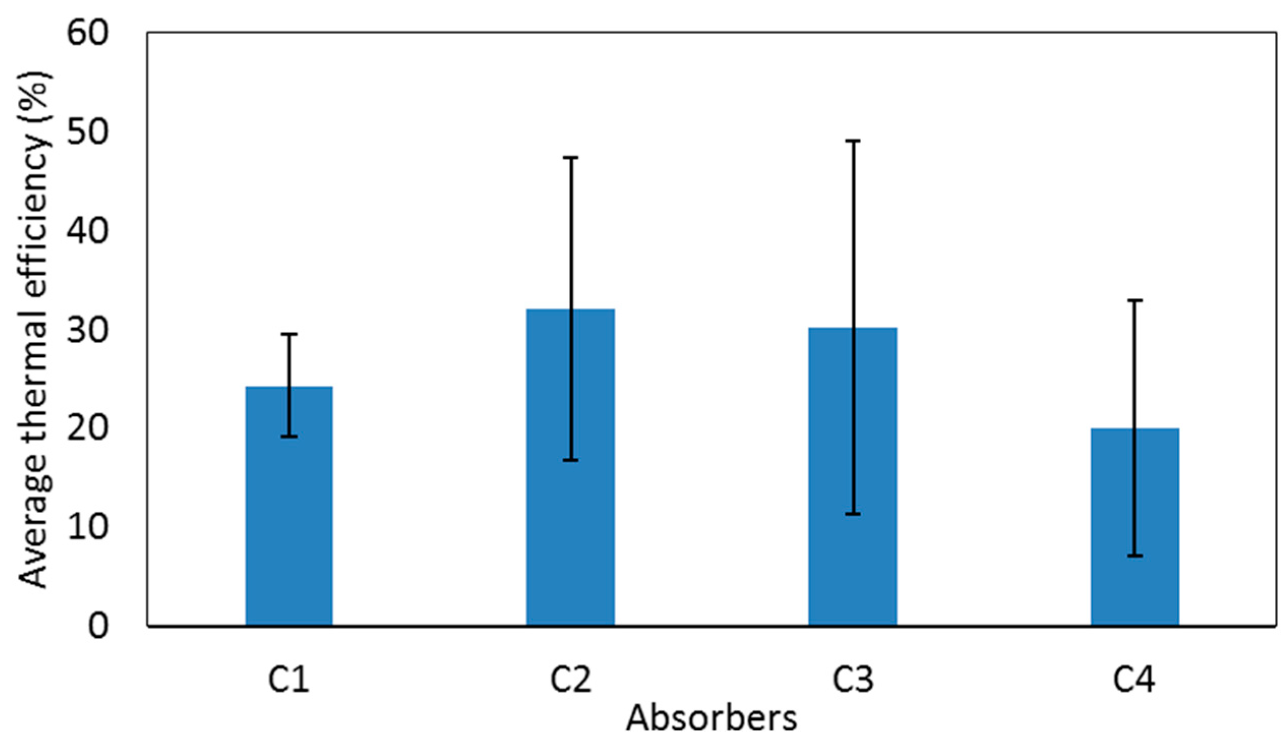 Energies 18 03261 g011