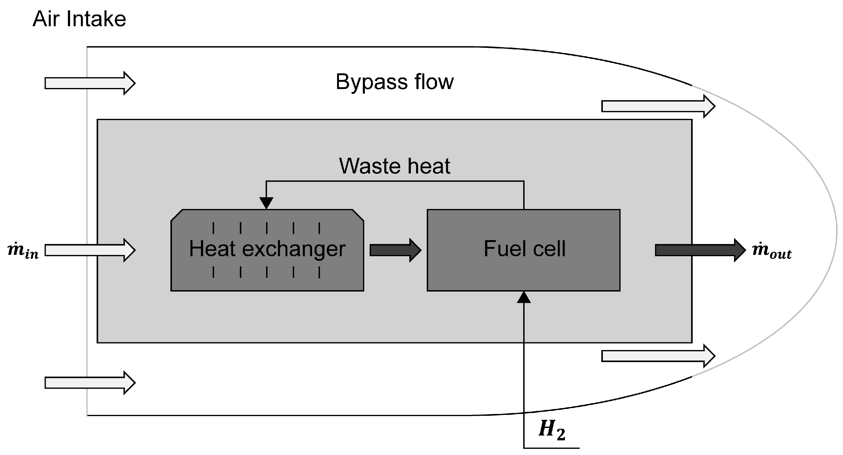 Energies 18 03262 g001