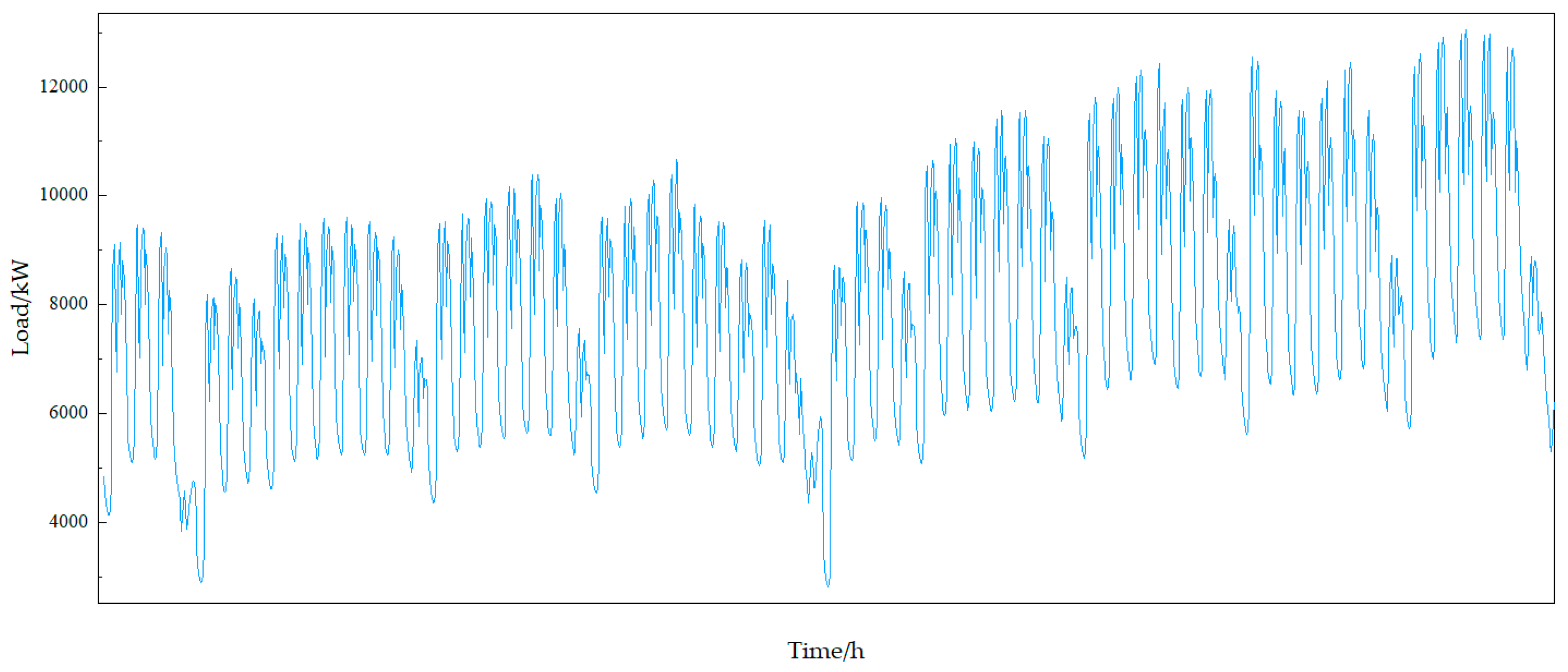 Energies 18 03263 g003