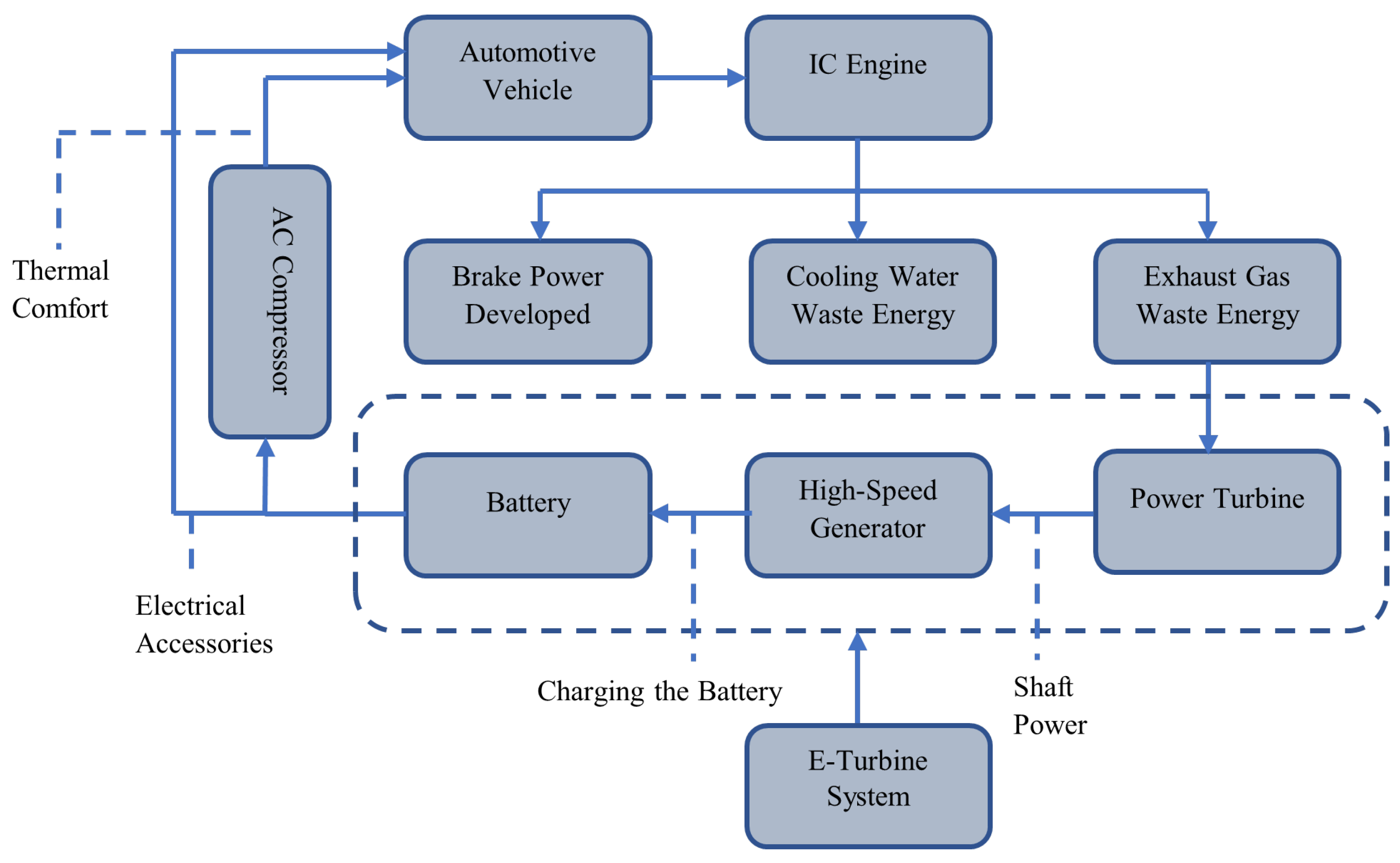 Energies 18 03264 g002