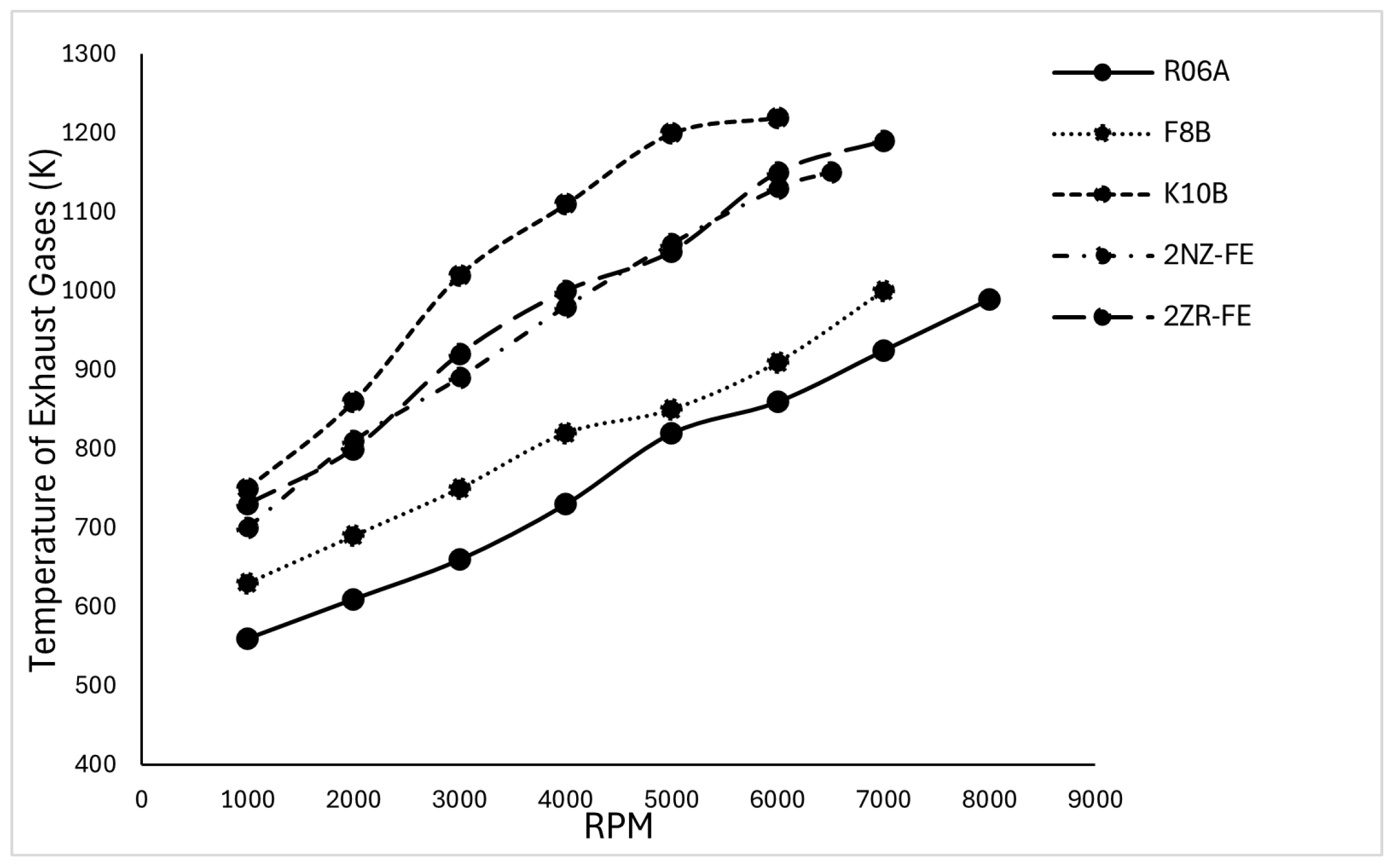 Energies 18 03264 g007