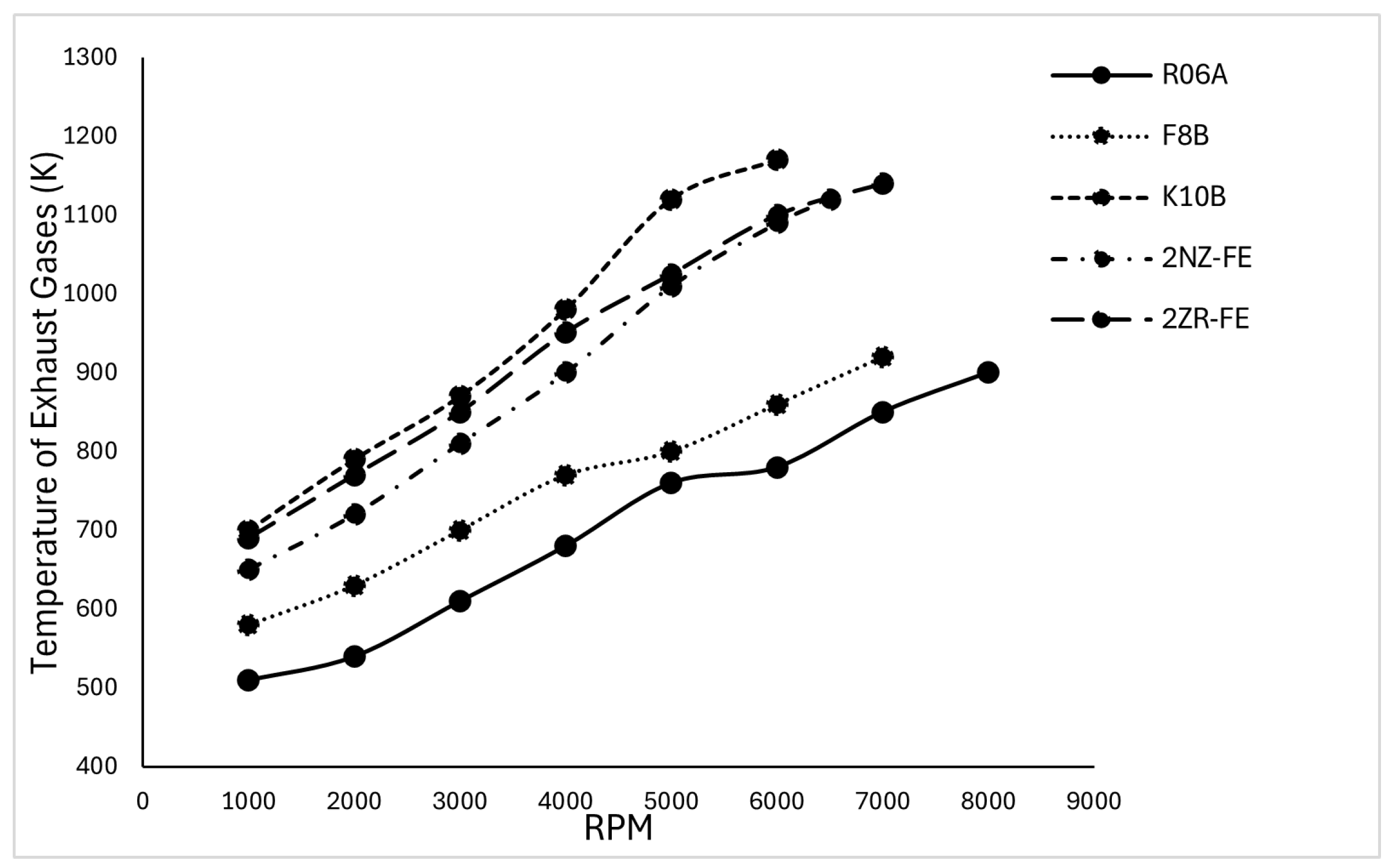 Energies 18 03264 g008