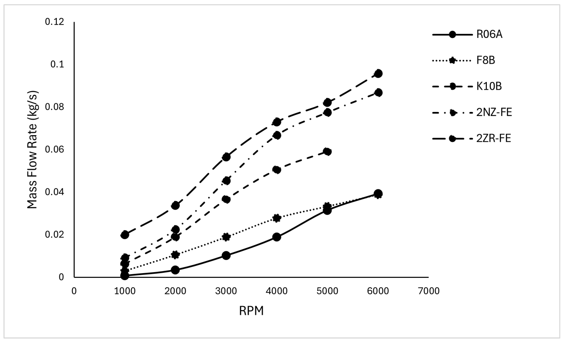 Energies 18 03264 g010
