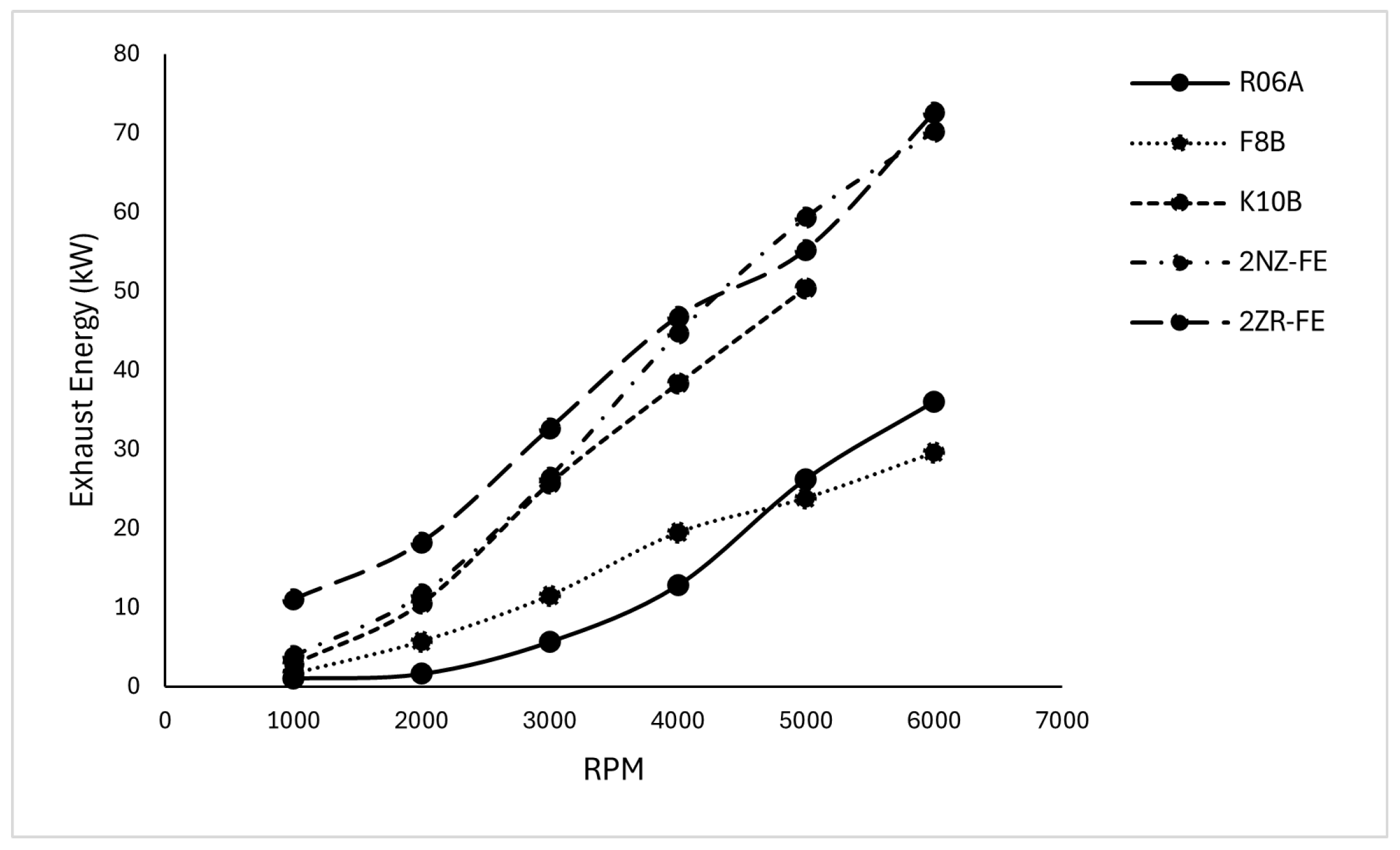 Energies 18 03264 g011