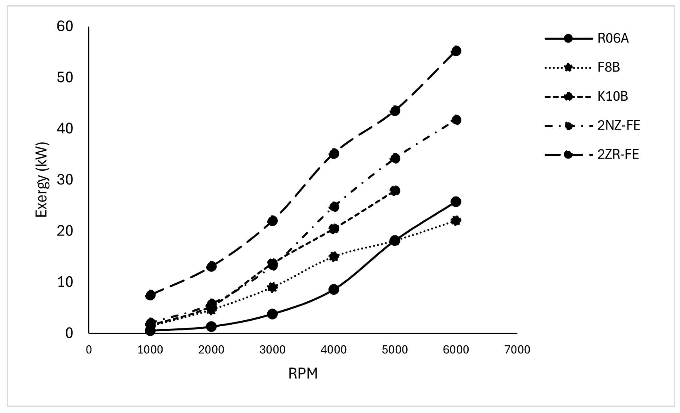 Energies 18 03264 g013