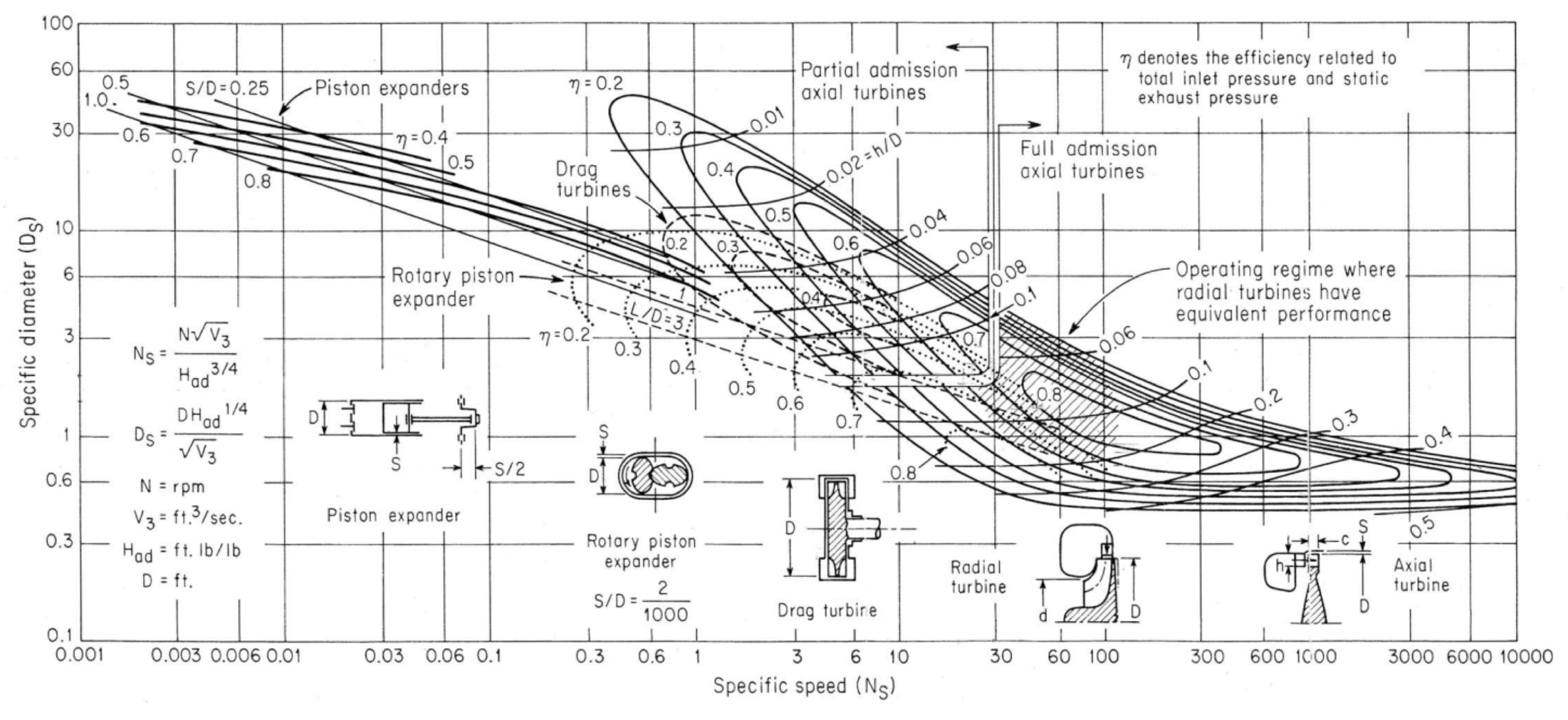Energies 18 03264 g016