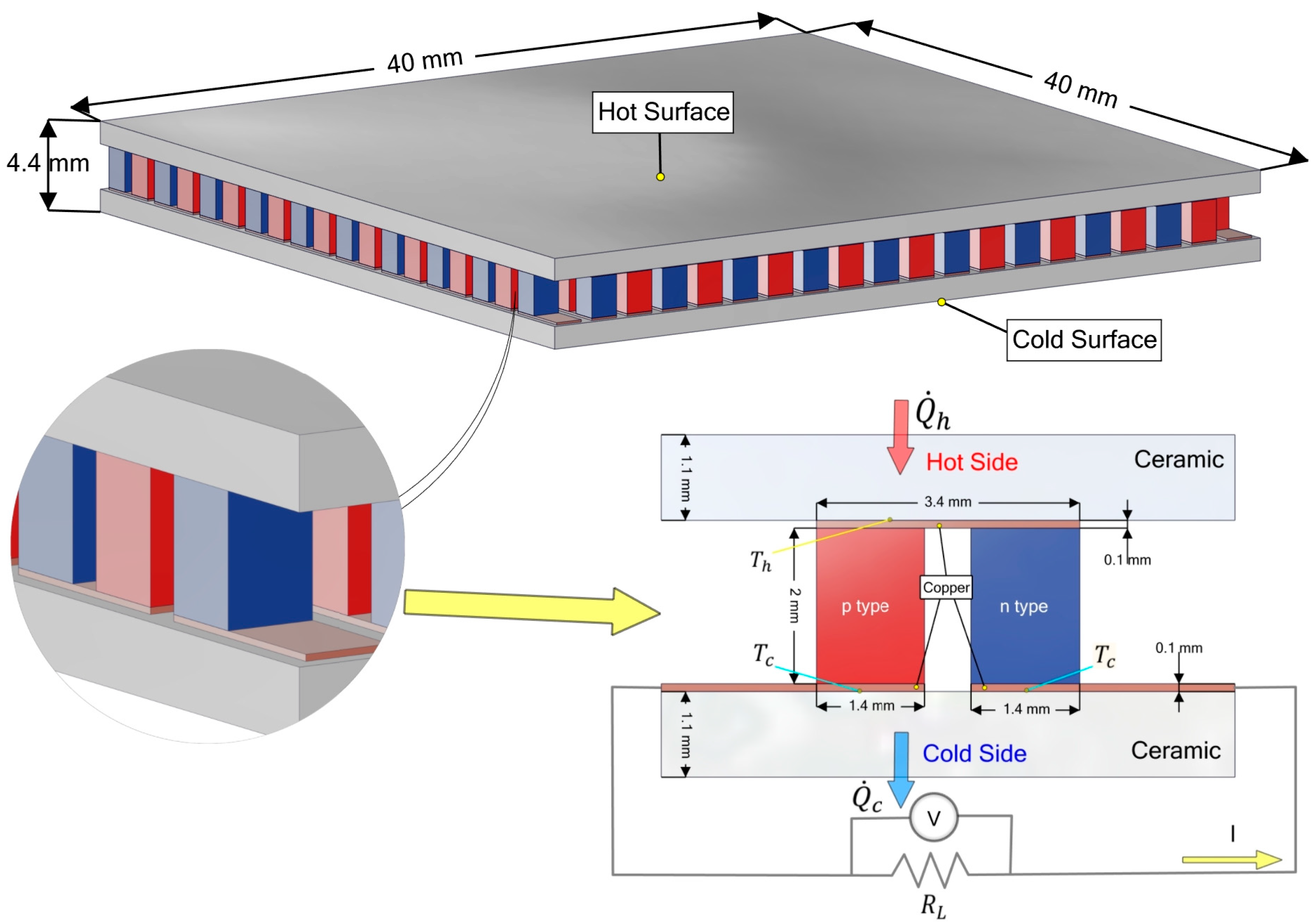 Energies 18 03267 g003