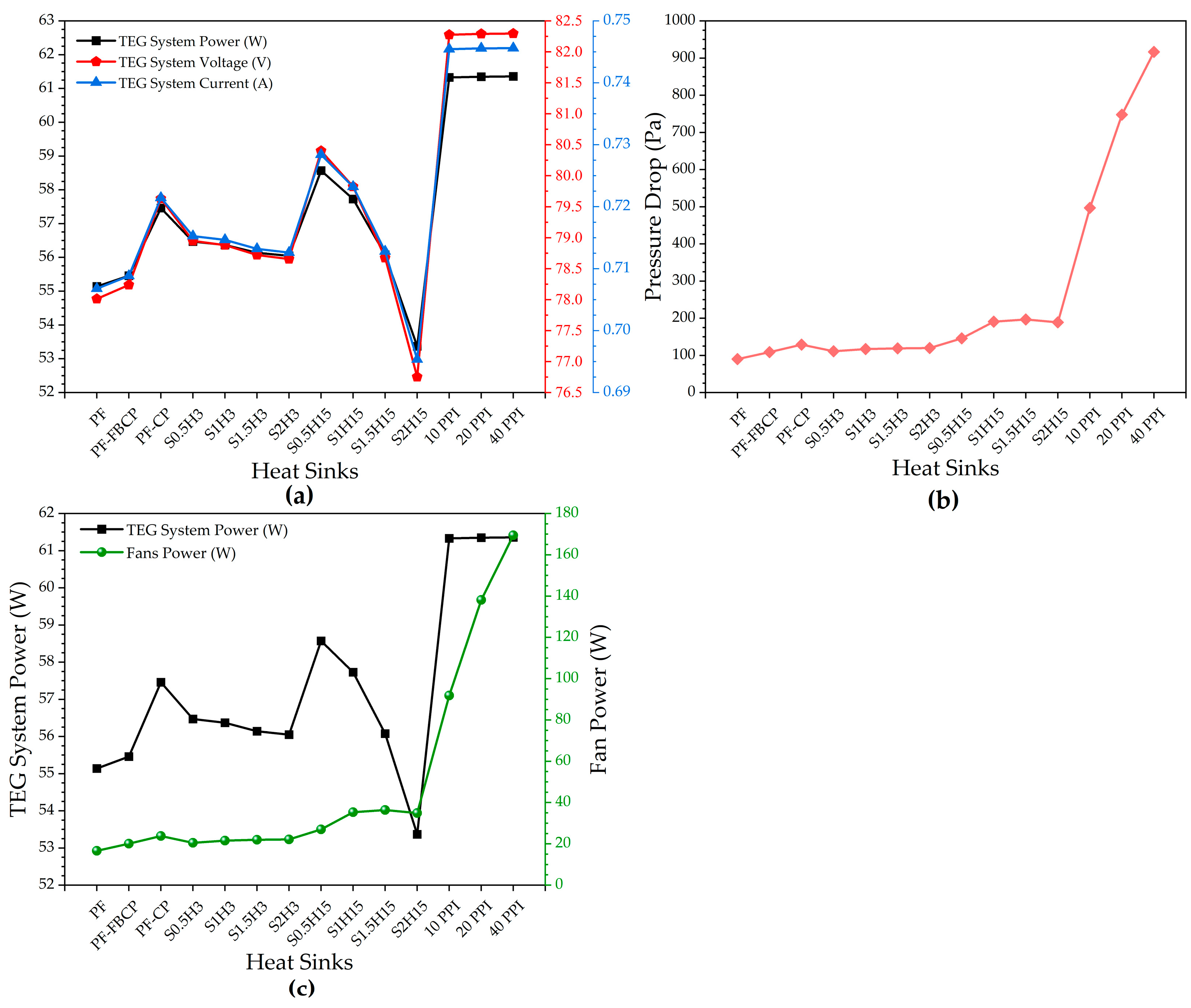 Energies 18 03267 g016