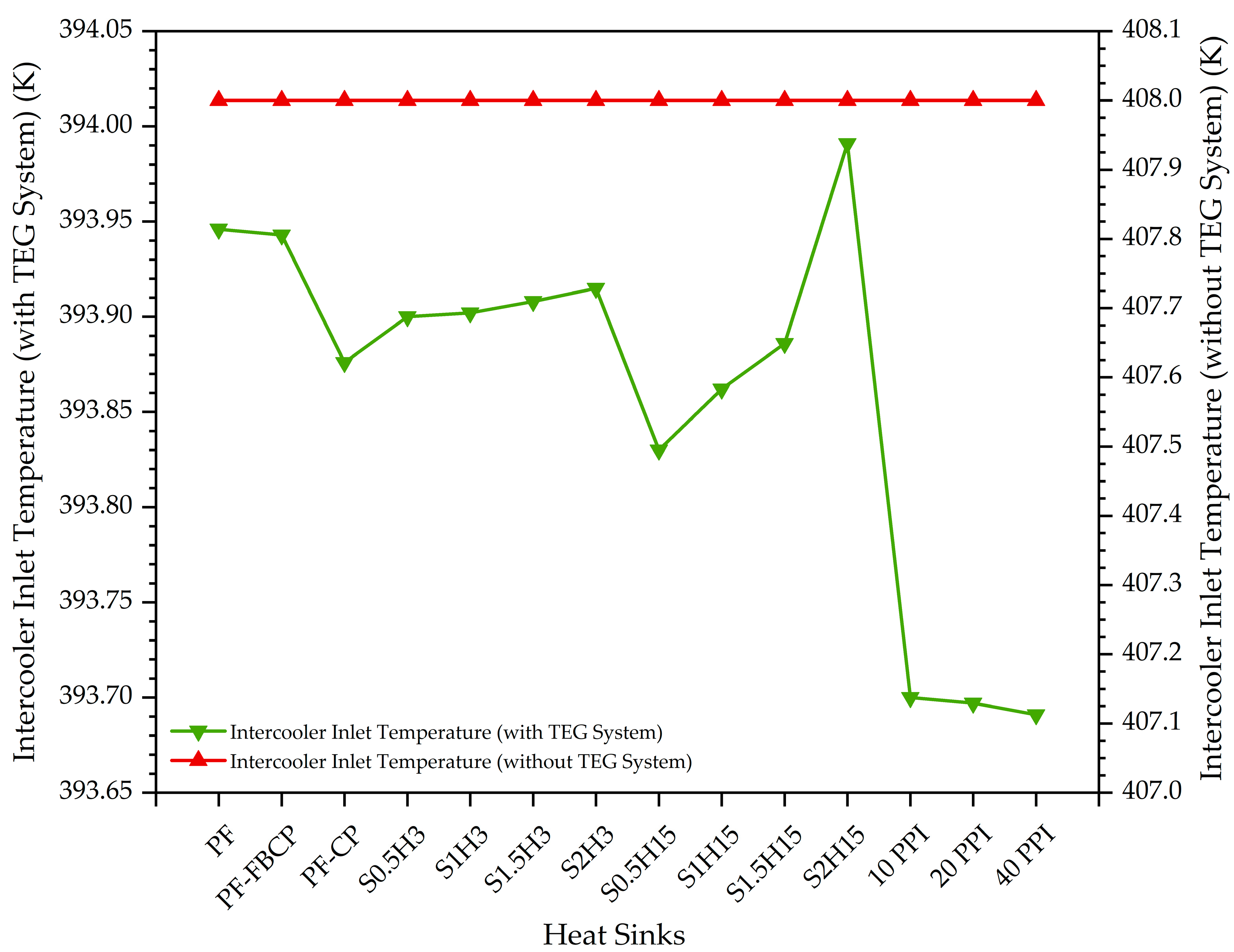 Energies 18 03267 g018