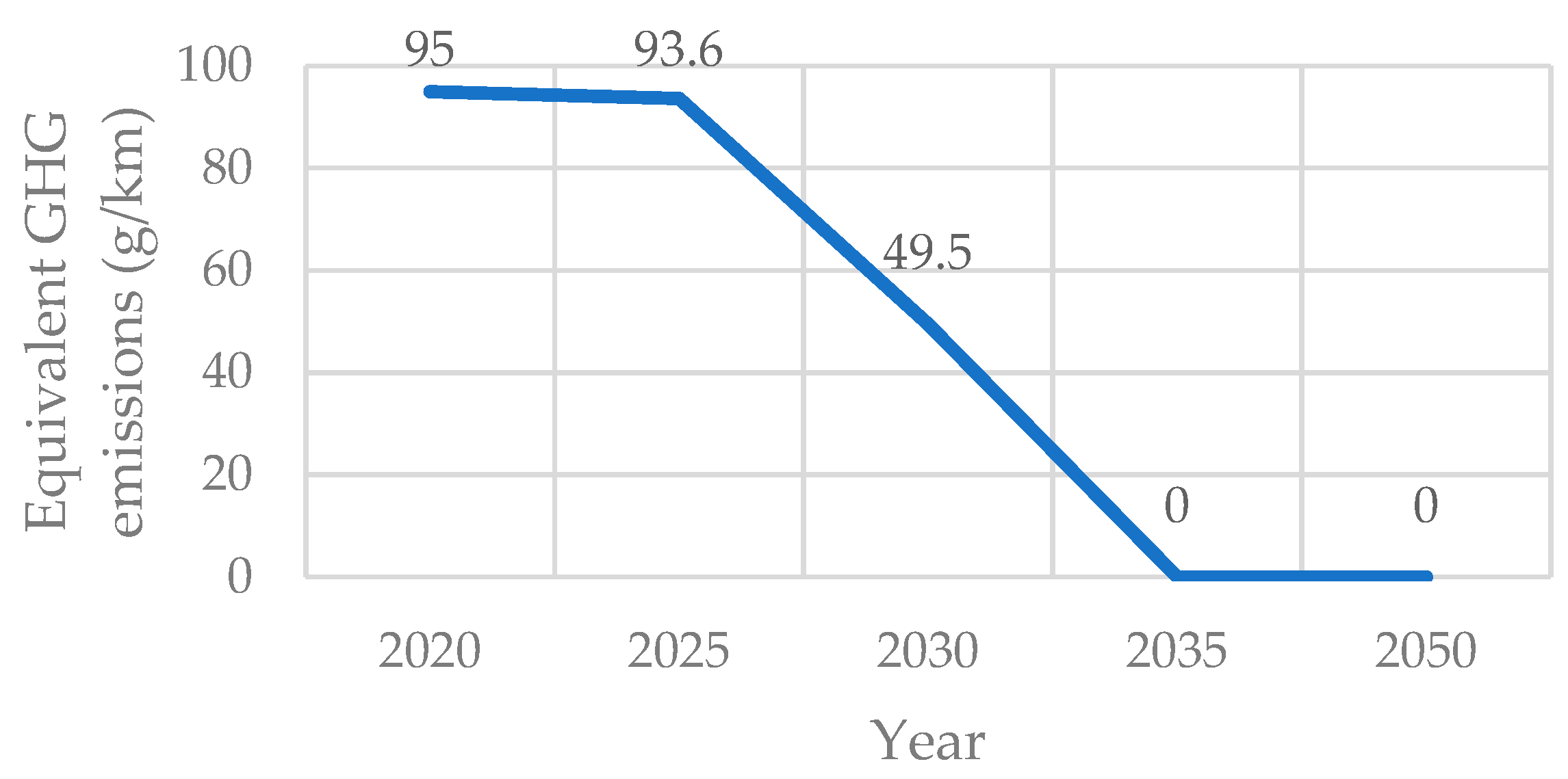 Energies 18 03268 g001