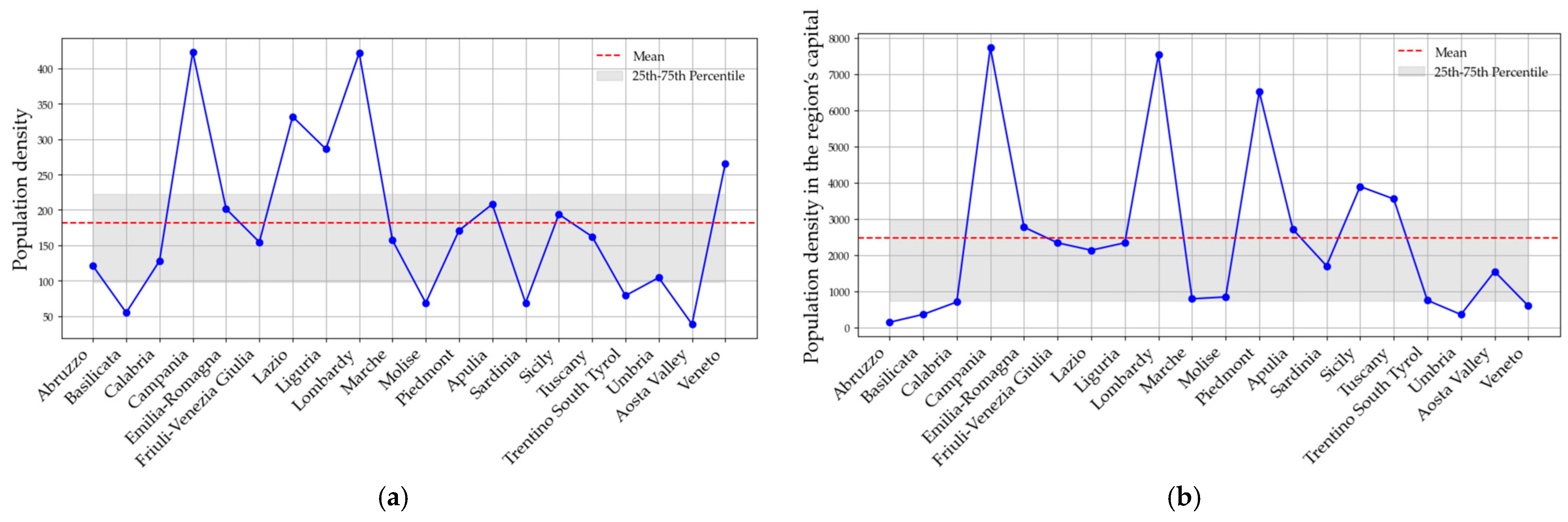 Energies 18 03268 g006