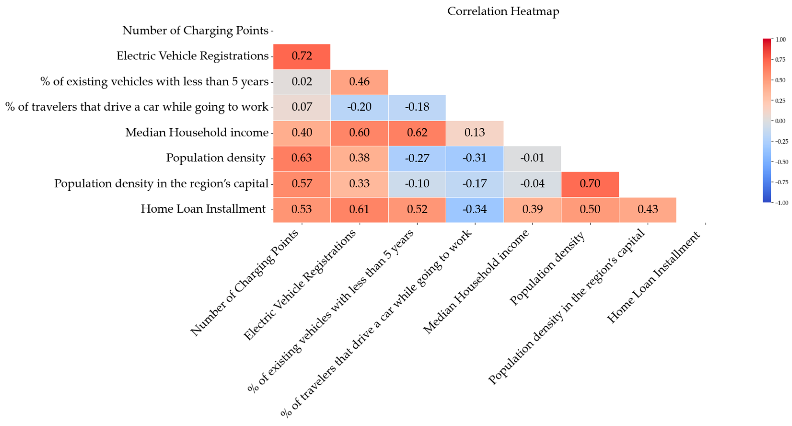 Energies 18 03268 g007