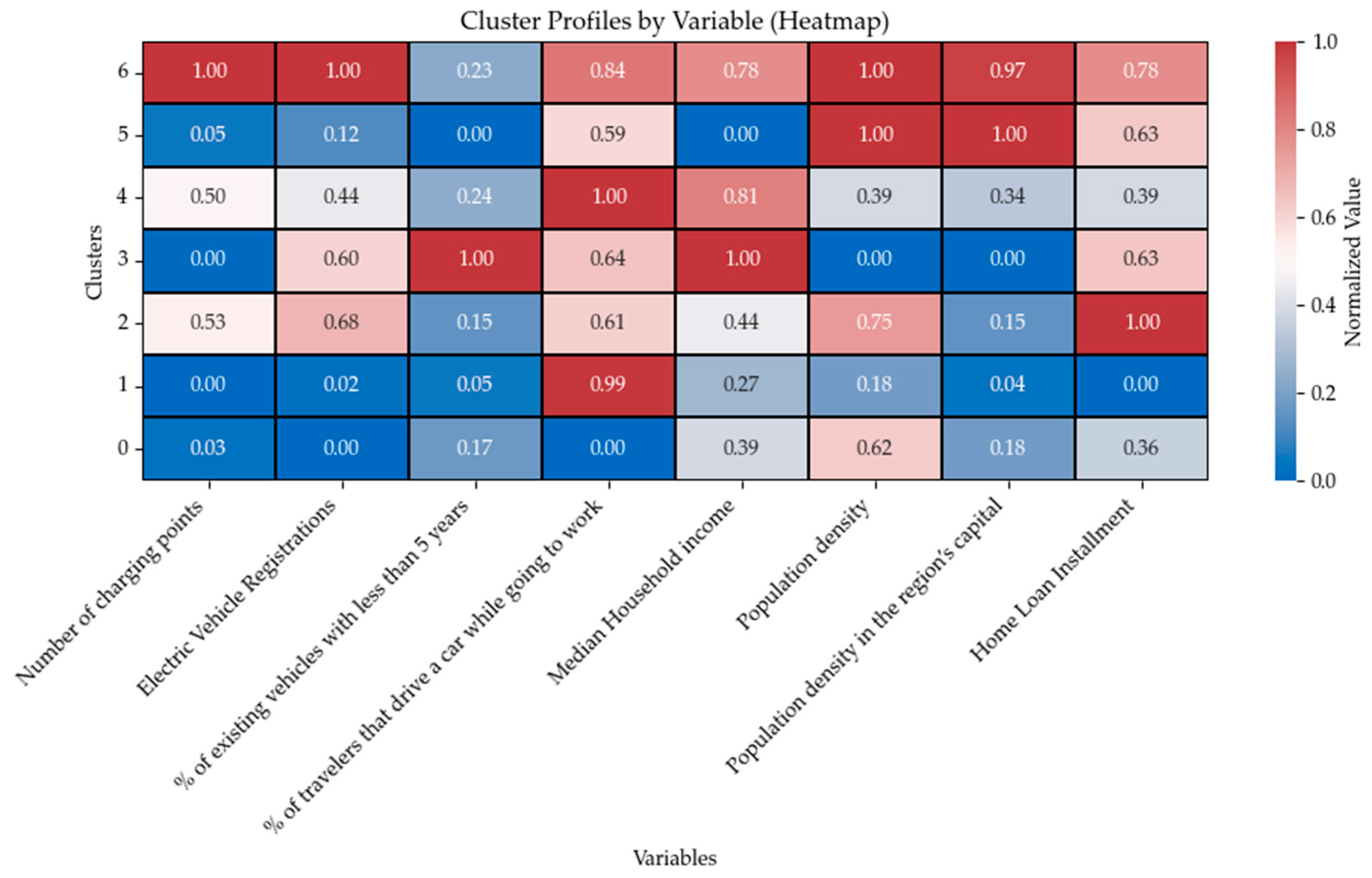 Energies 18 03268 g013