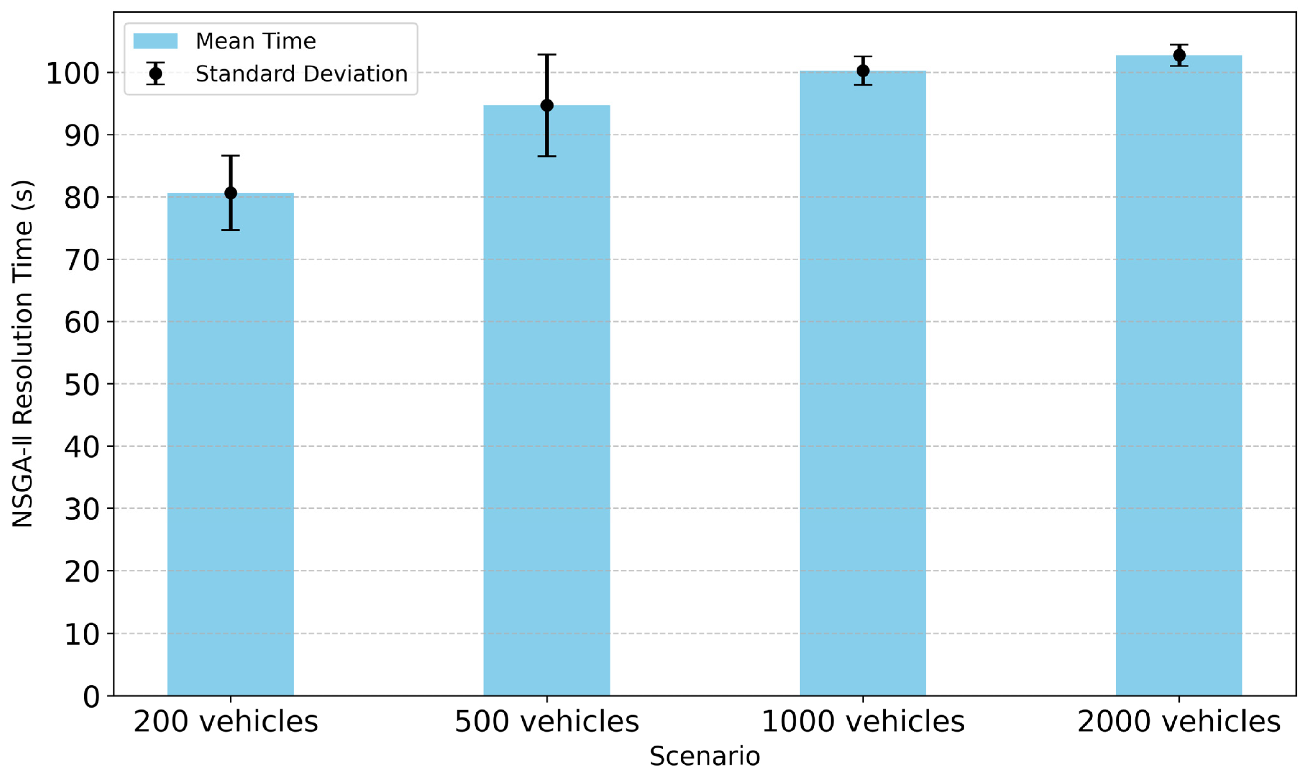 Energies 18 03269 g004