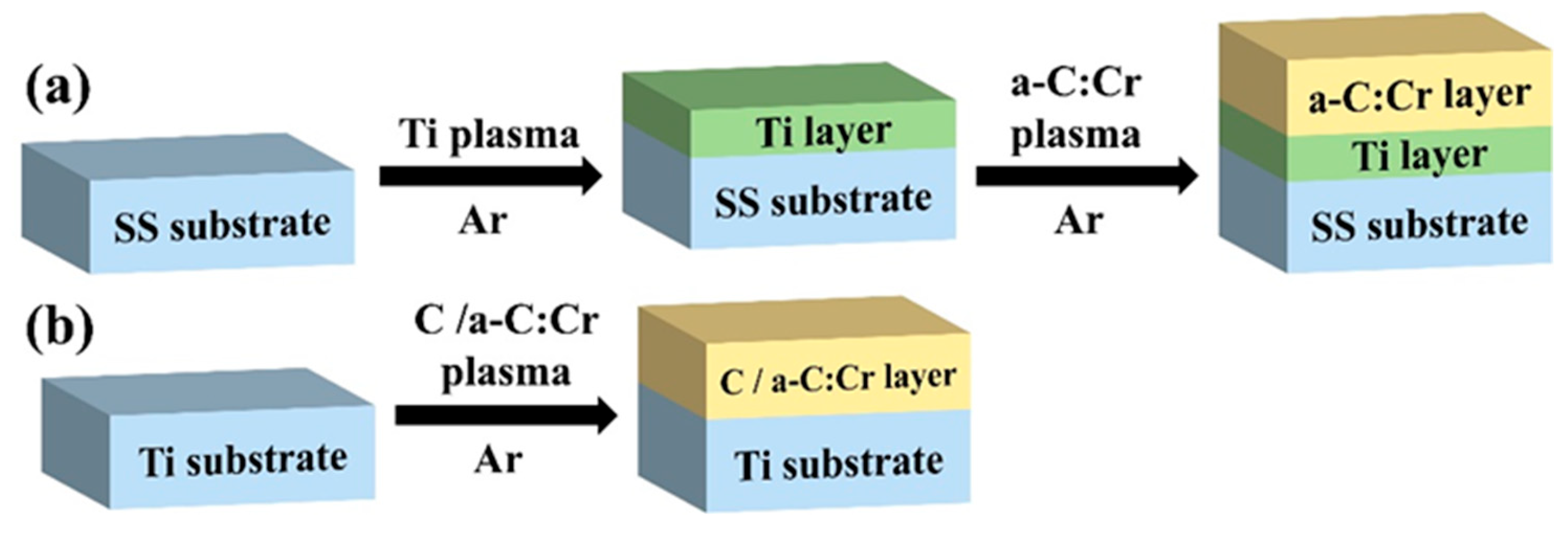 Energies 18 03270 g001