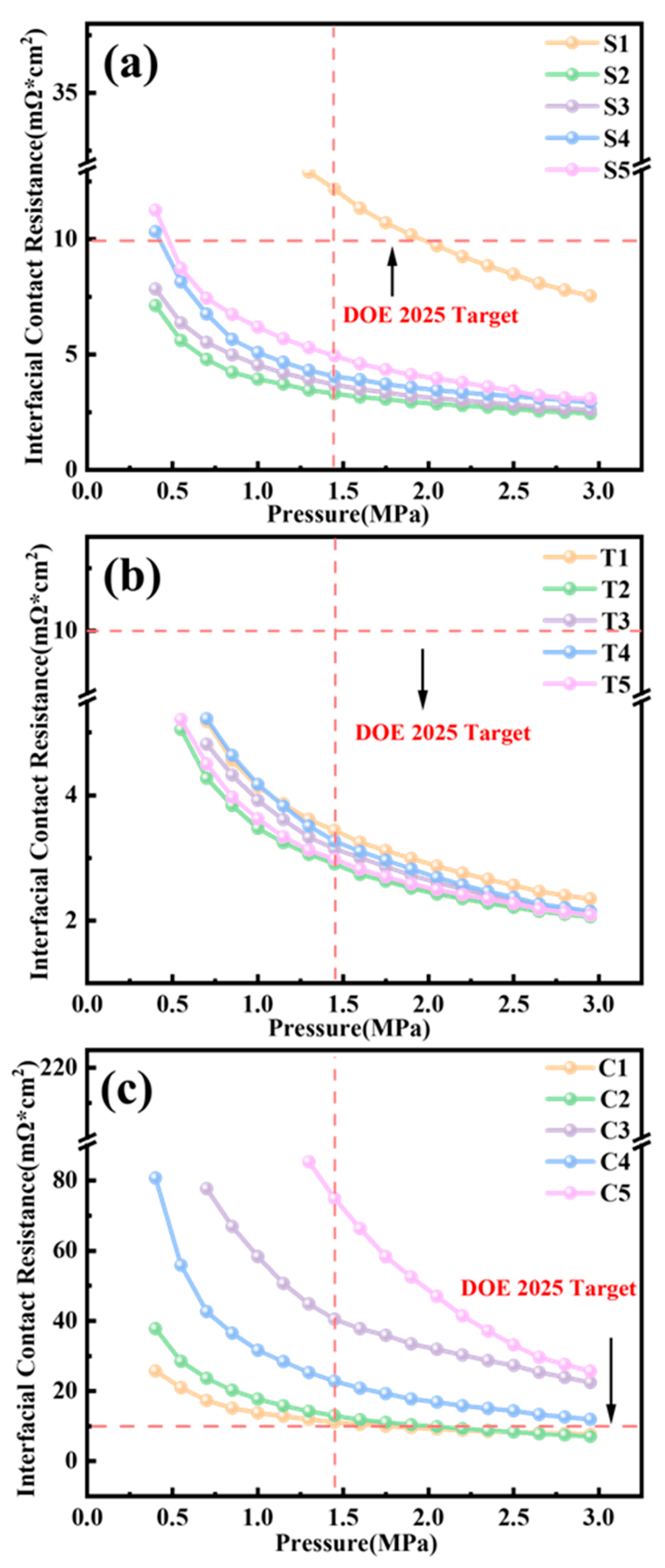 Energies 18 03270 g007