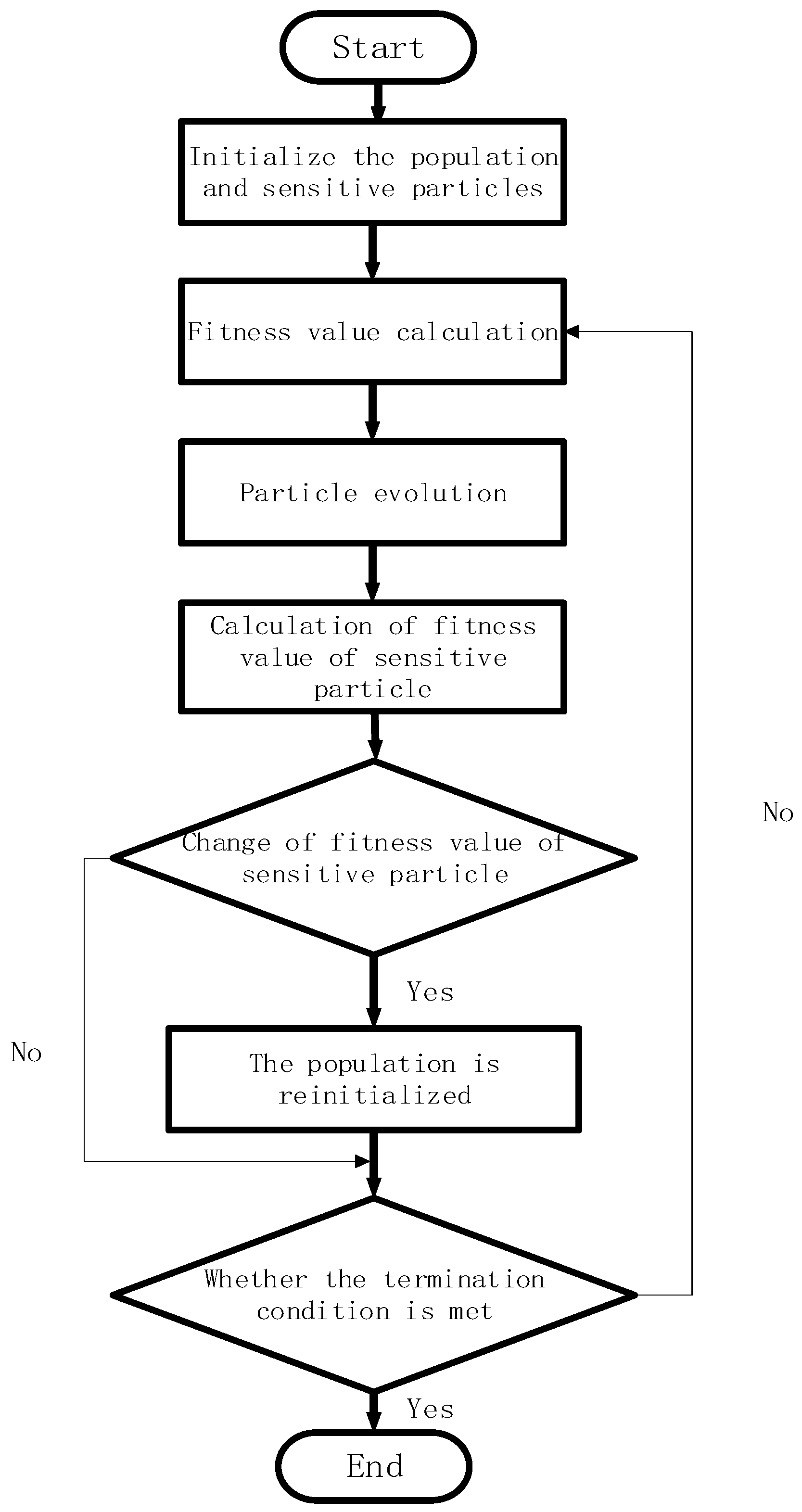 Energies 18 03271 g005