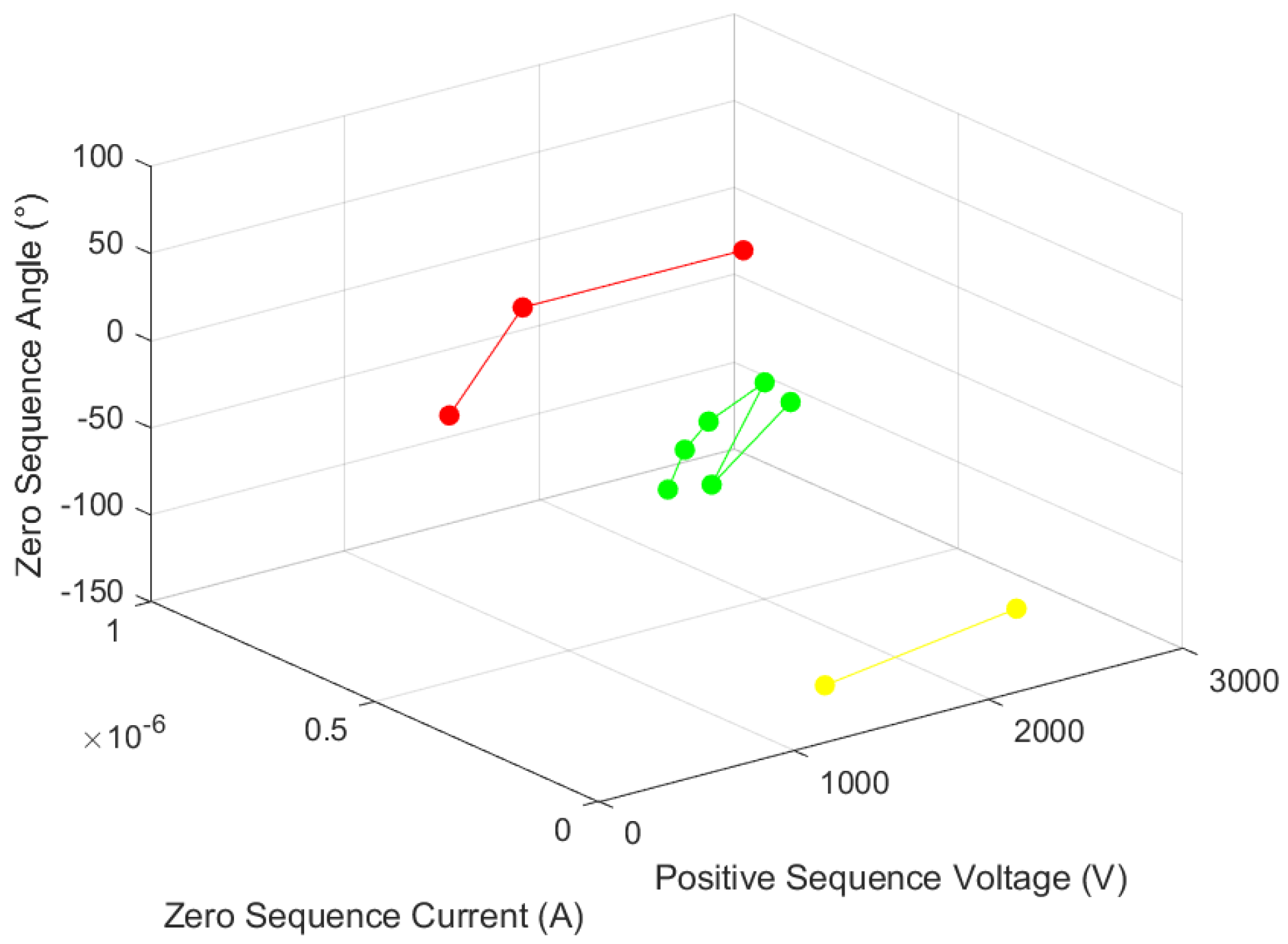 Energies 18 03271 g010